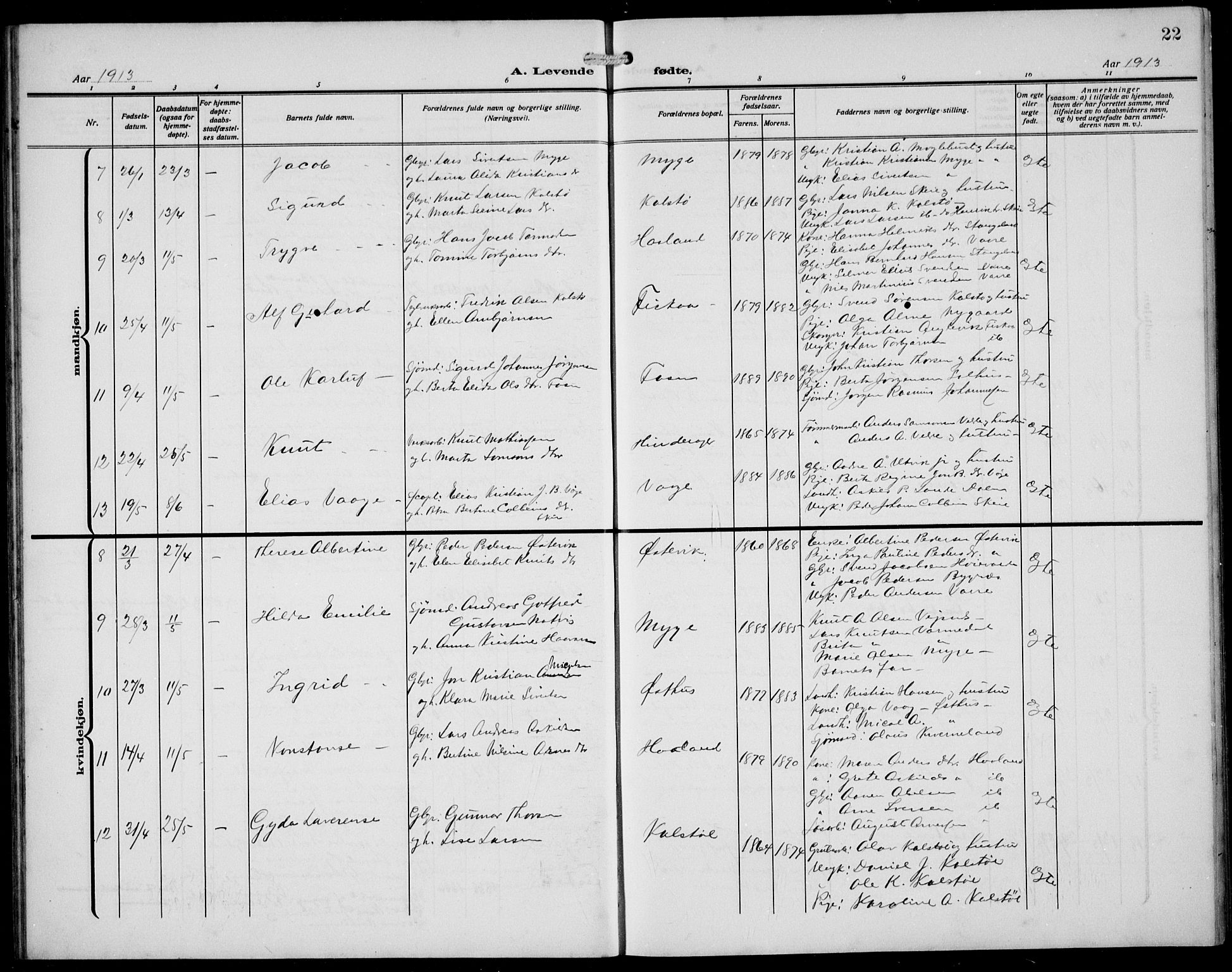 Avaldsnes sokneprestkontor, AV/SAST-A -101851/H/Ha/Hab/L0008: Parish register (copy) no. B 8, 1910-1939, p. 22