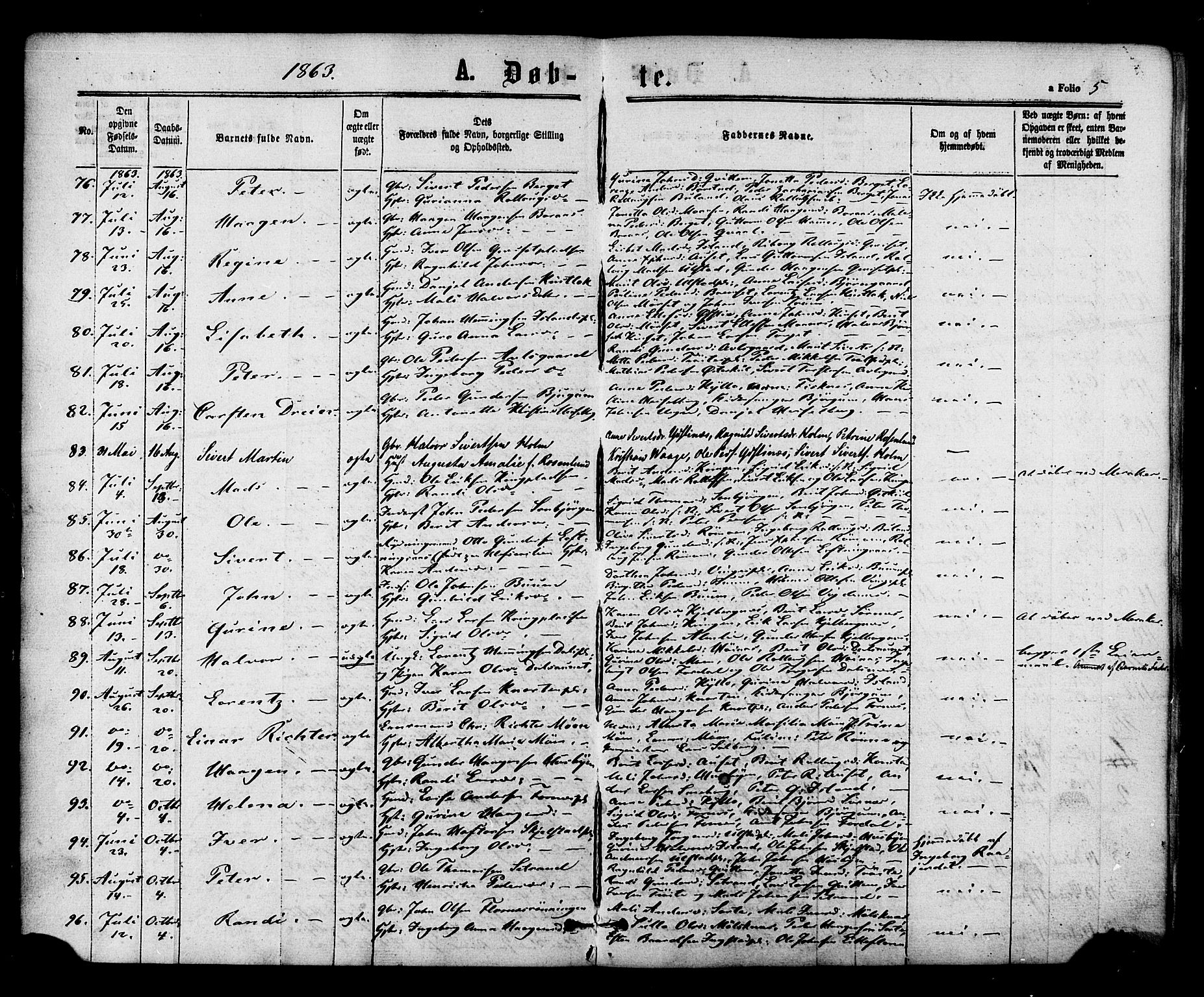 Ministerialprotokoller, klokkerbøker og fødselsregistre - Nord-Trøndelag, SAT/A-1458/703/L0029: Parish register (official) no. 703A02, 1863-1879, p. 5