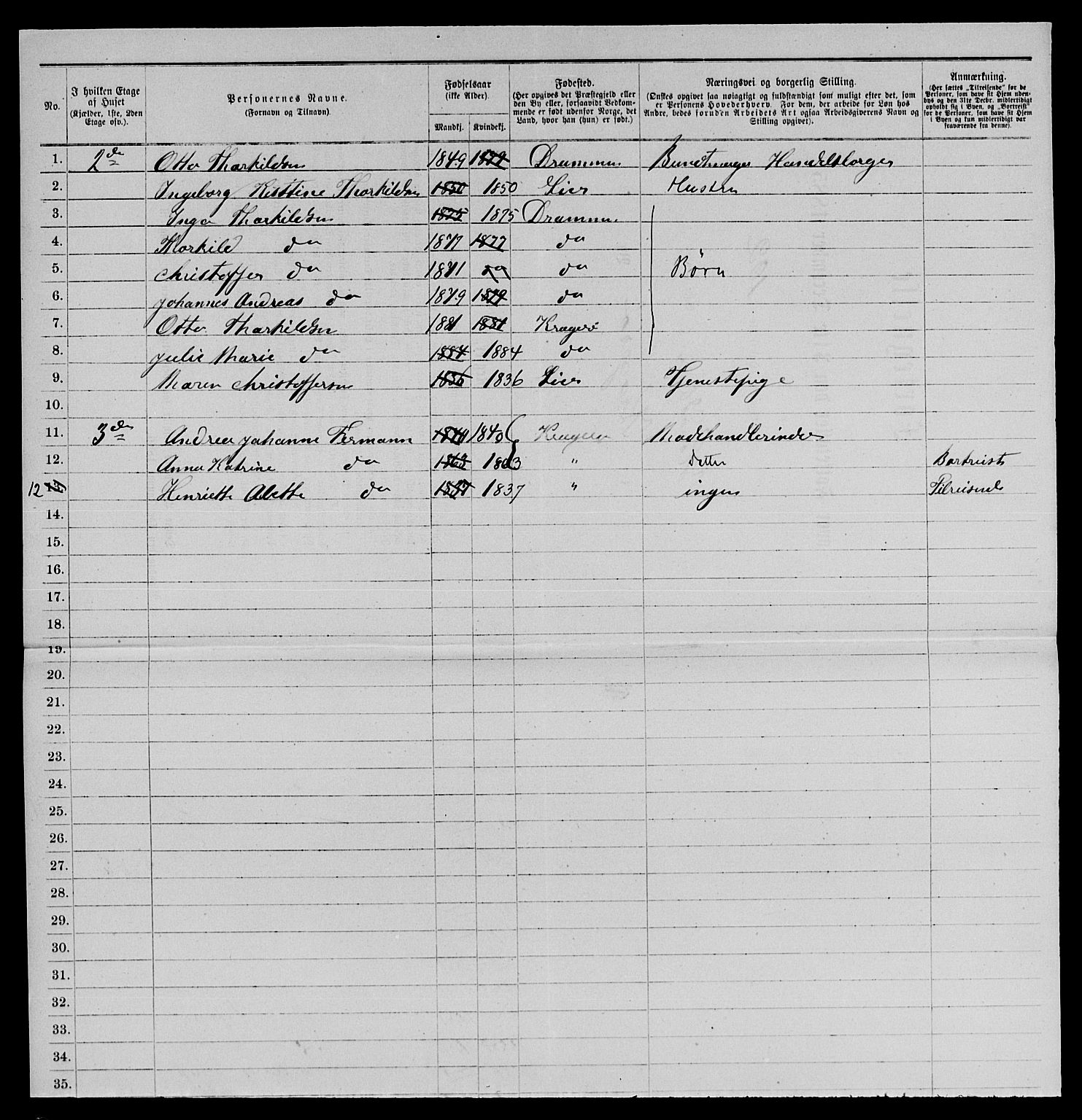 SAKO, 1885 census for 0801 Kragerø, 1885, p. 1227