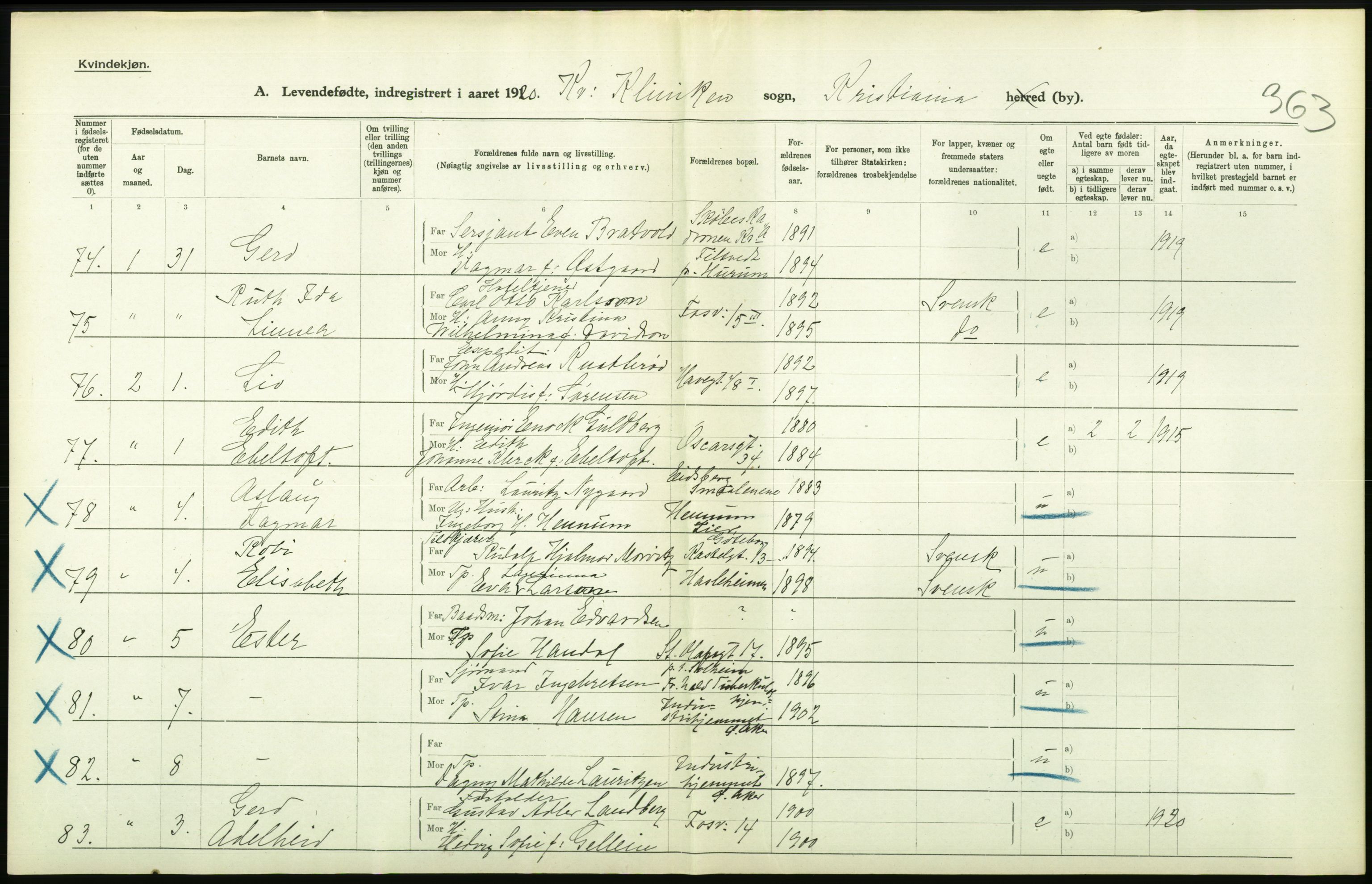 Statistisk sentralbyrå, Sosiodemografiske emner, Befolkning, AV/RA-S-2228/D/Df/Dfb/Dfbj/L0008: Kristiania: Levendefødte menn og kvinner., 1920, p. 542