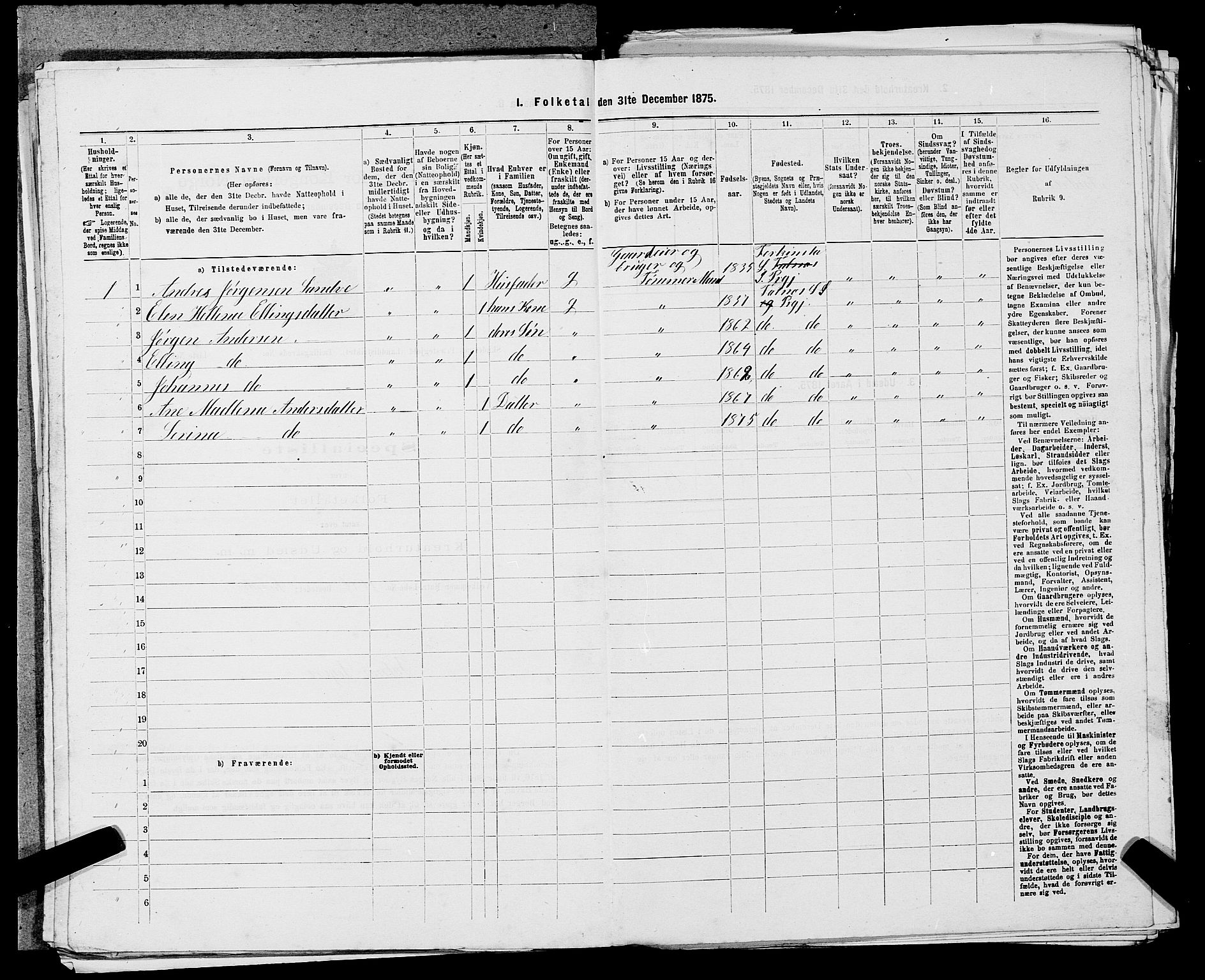 SAST, 1875 census for 1150L Skudenes/Falnes, Åkra og Ferkingstad, 1875, p. 1221