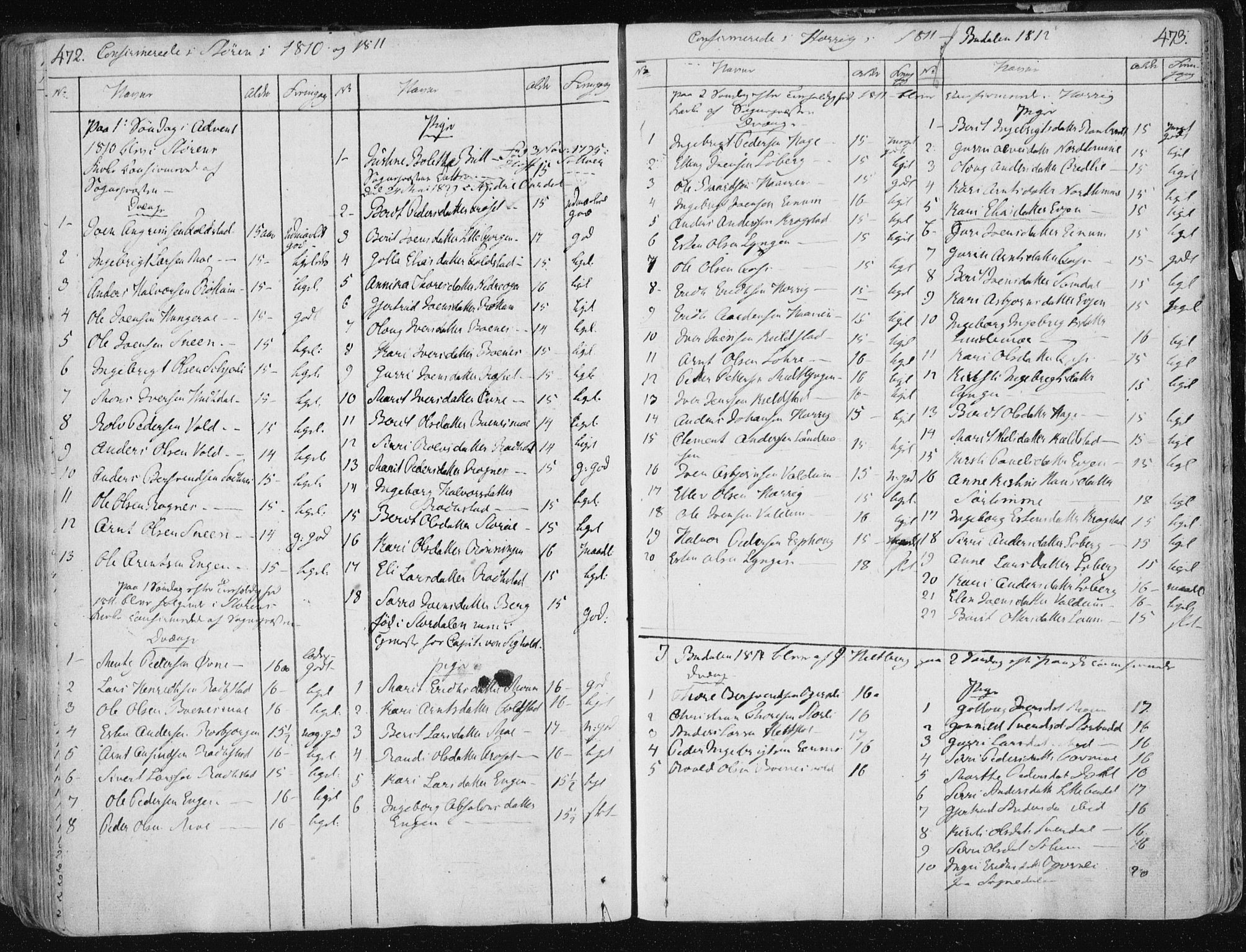 Ministerialprotokoller, klokkerbøker og fødselsregistre - Sør-Trøndelag, AV/SAT-A-1456/687/L0992: Parish register (official) no. 687A03 /1, 1788-1815, p. 472-473