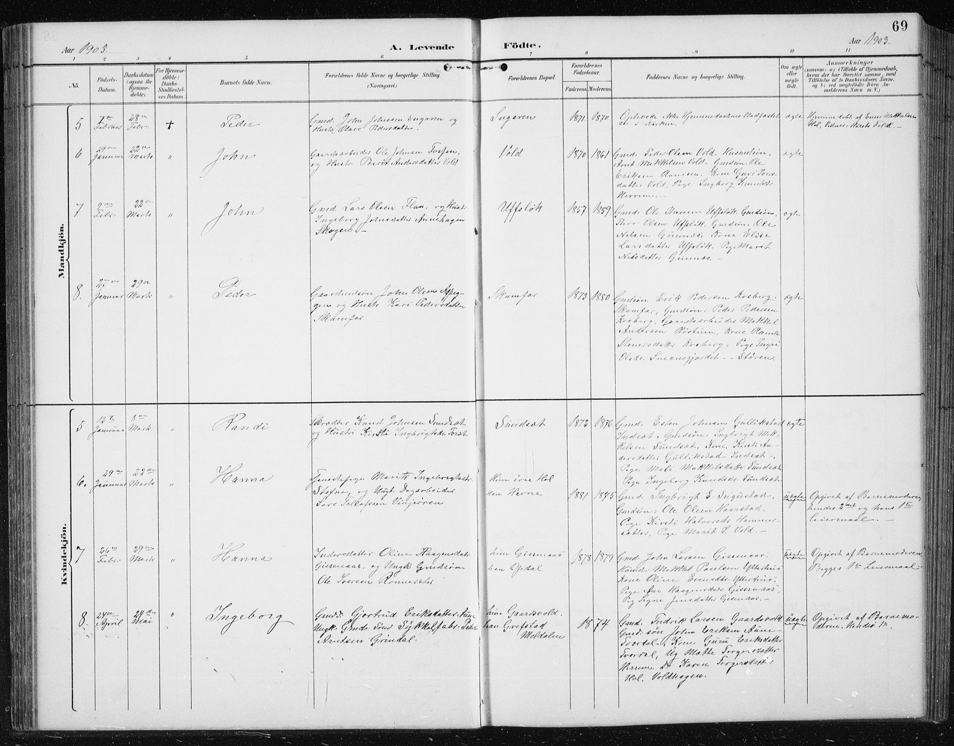 Ministerialprotokoller, klokkerbøker og fødselsregistre - Sør-Trøndelag, SAT/A-1456/674/L0876: Parish register (copy) no. 674C03, 1892-1912, p. 69