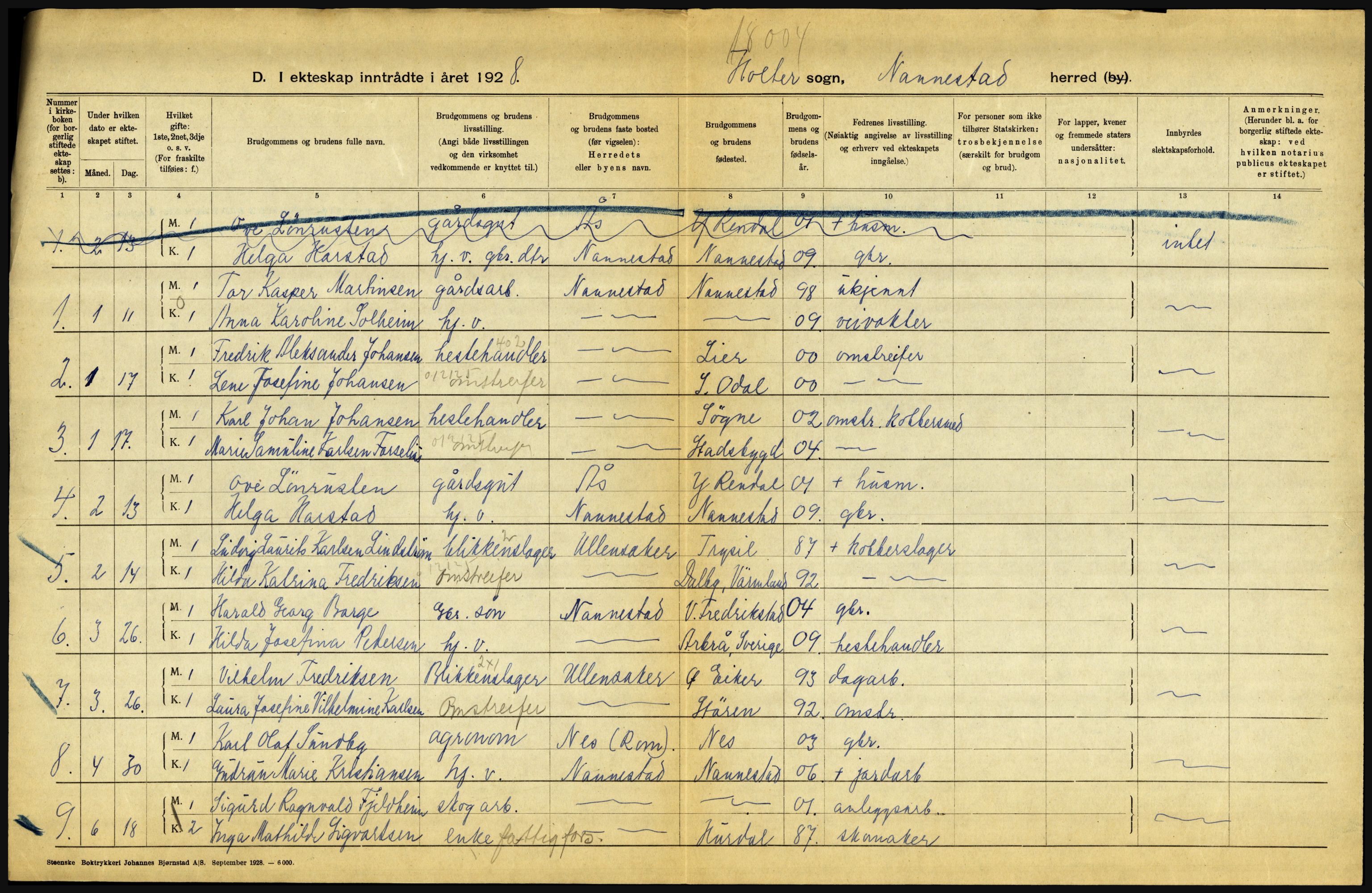 Statistisk sentralbyrå, Sosiodemografiske emner, Befolkning, AV/RA-S-2228/D/Df/Dfc/Dfch/L0004: Akershus, 1928, p. 550