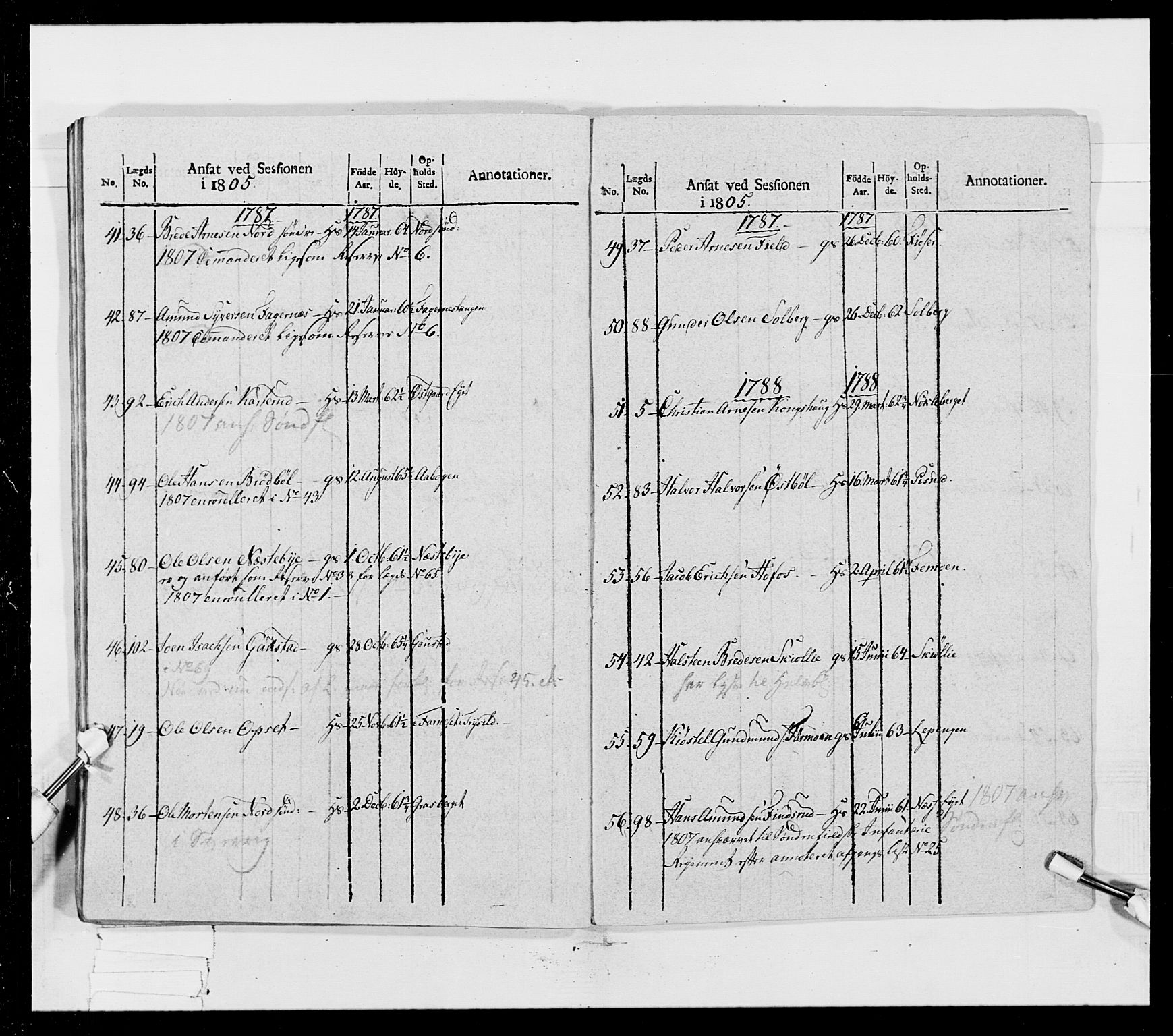 Generalitets- og kommissariatskollegiet, Det kongelige norske kommissariatskollegium, RA/EA-5420/E/Eh/L0023: Norske jegerkorps, 1805, p. 376