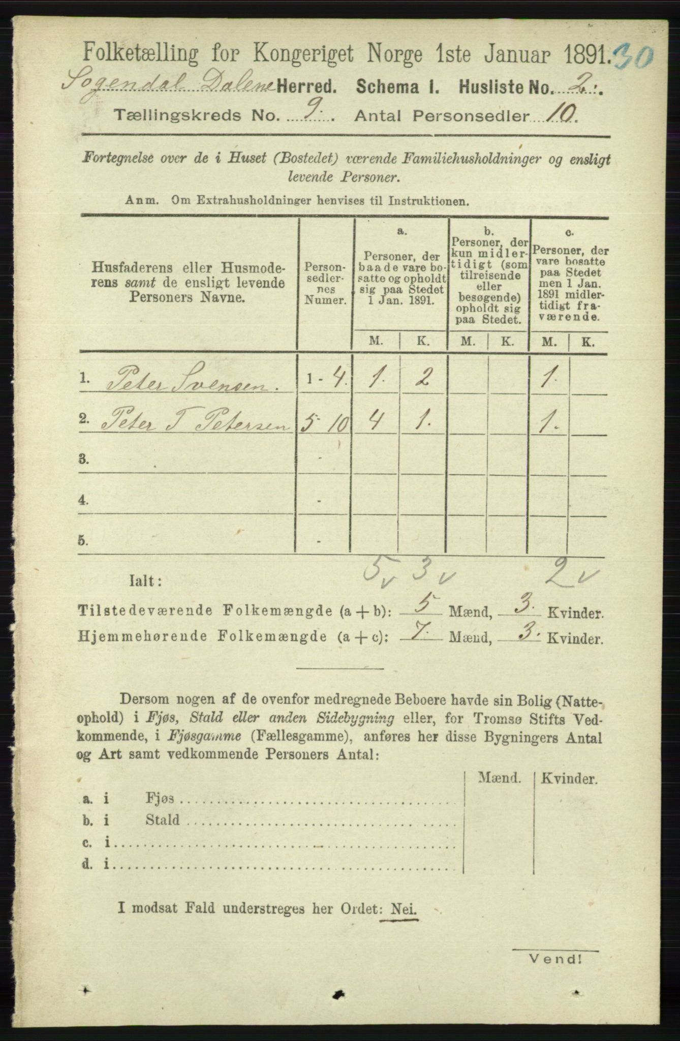 RA, 1891 census for 1111 Sokndal, 1891, p. 3119