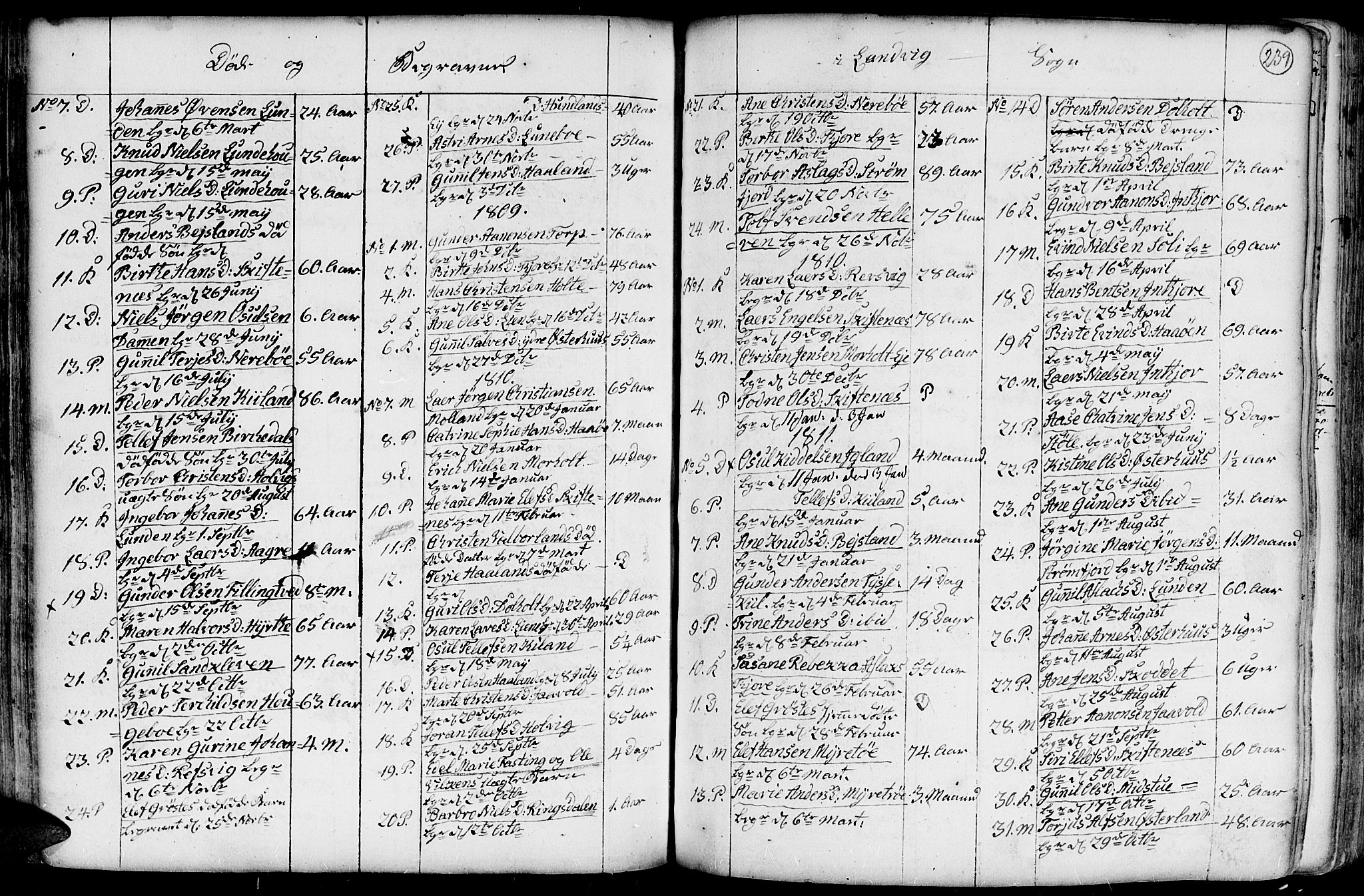 Hommedal sokneprestkontor, AV/SAK-1111-0023/F/Fa/Fab/L0002: Parish register (official) no. A 2 /1, 1741-1848, p. 239