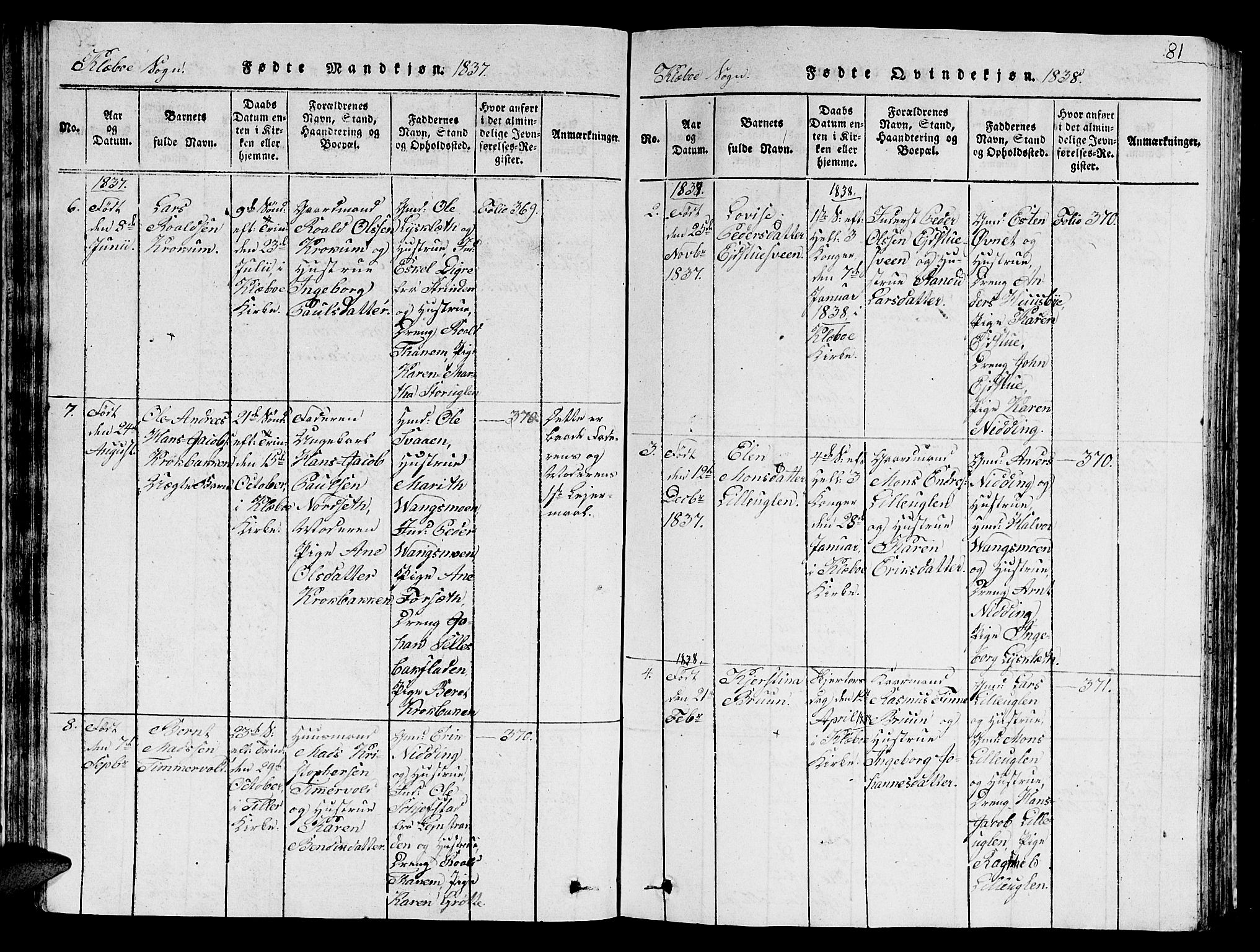 Ministerialprotokoller, klokkerbøker og fødselsregistre - Sør-Trøndelag, AV/SAT-A-1456/618/L0450: Parish register (copy) no. 618C01, 1816-1865, p. 81