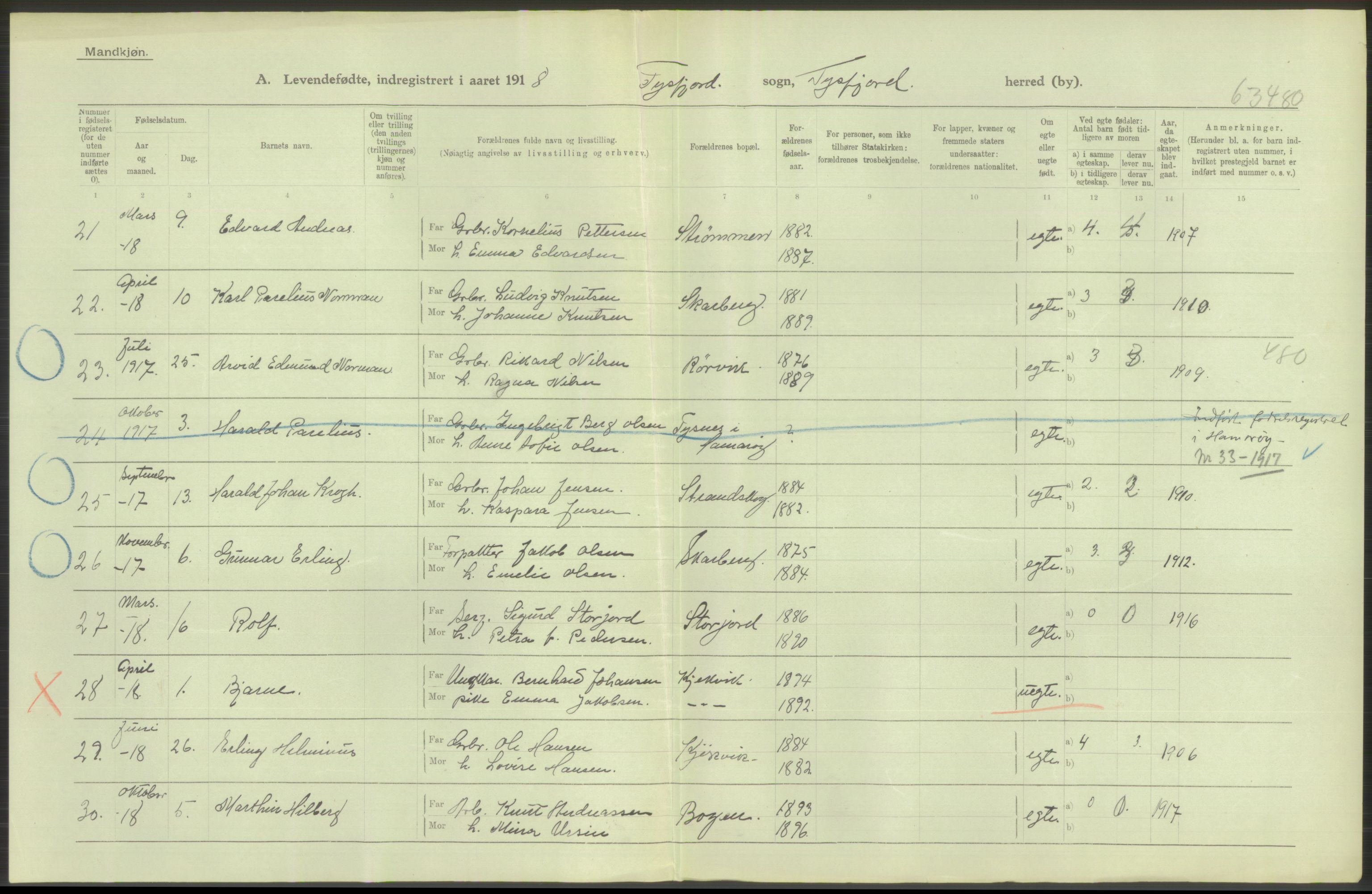 Statistisk sentralbyrå, Sosiodemografiske emner, Befolkning, AV/RA-S-2228/D/Df/Dfb/Dfbh/L0052: Nordland fylke: Levendefødte menn og kvinner. Bygder., 1918, p. 432