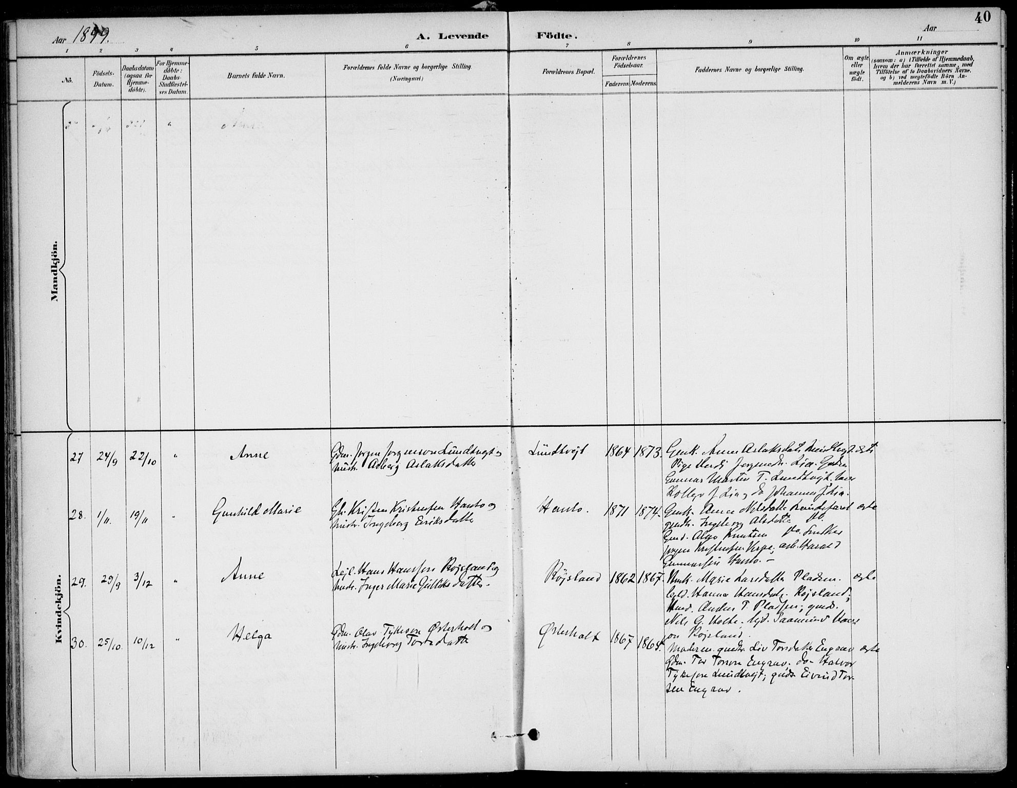 Lunde kirkebøker, AV/SAKO-A-282/F/Fa/L0003: Parish register (official) no. I 3, 1893-1902, p. 40