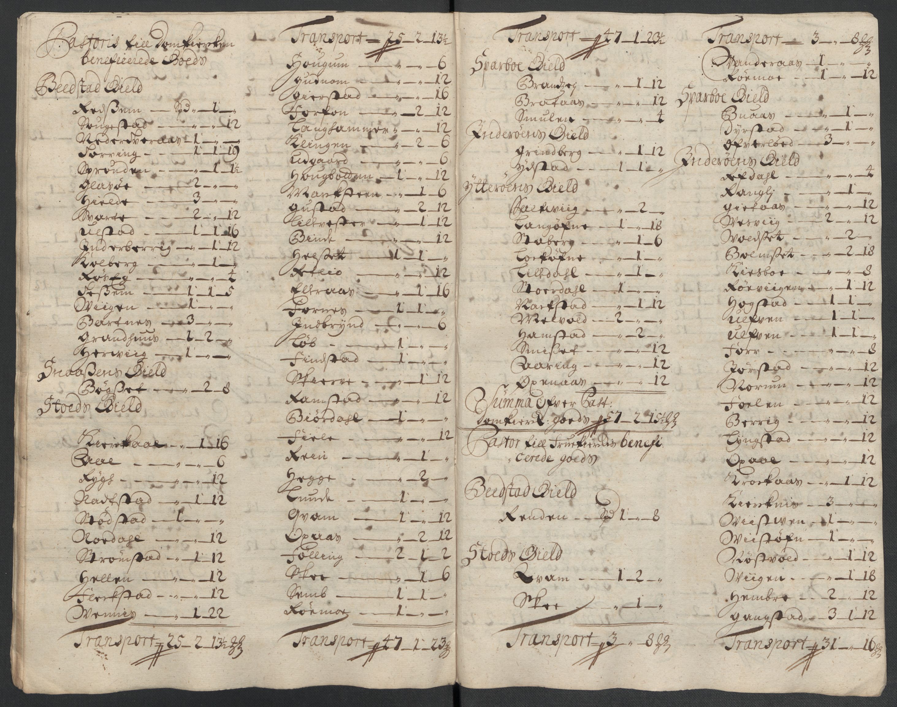 Rentekammeret inntil 1814, Reviderte regnskaper, Fogderegnskap, AV/RA-EA-4092/R63/L4313: Fogderegnskap Inderøy, 1703-1704, p. 576