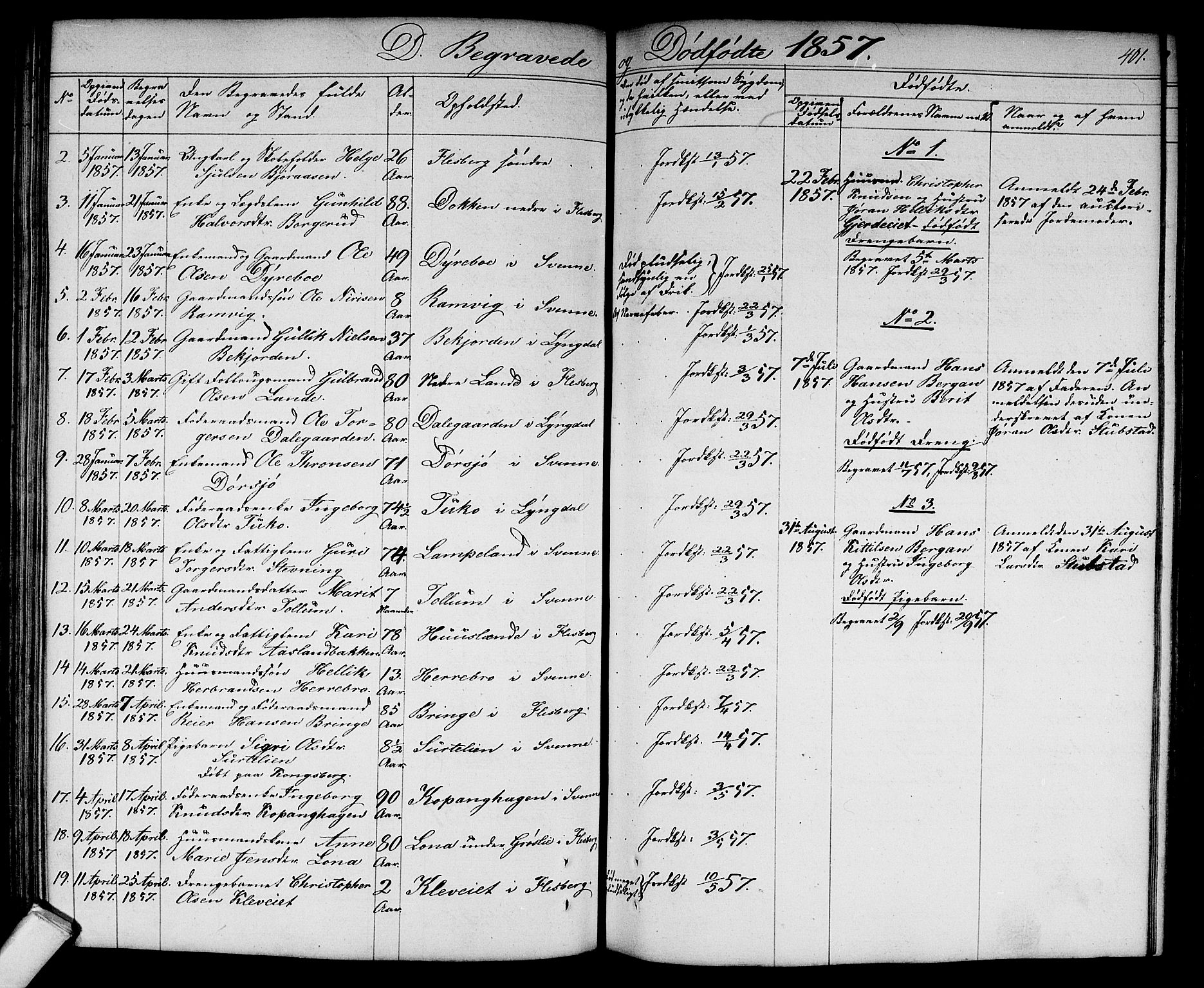 Flesberg kirkebøker, AV/SAKO-A-18/G/Ga/L0002: Parish register (copy) no. I 2, 1834-1860, p. 401