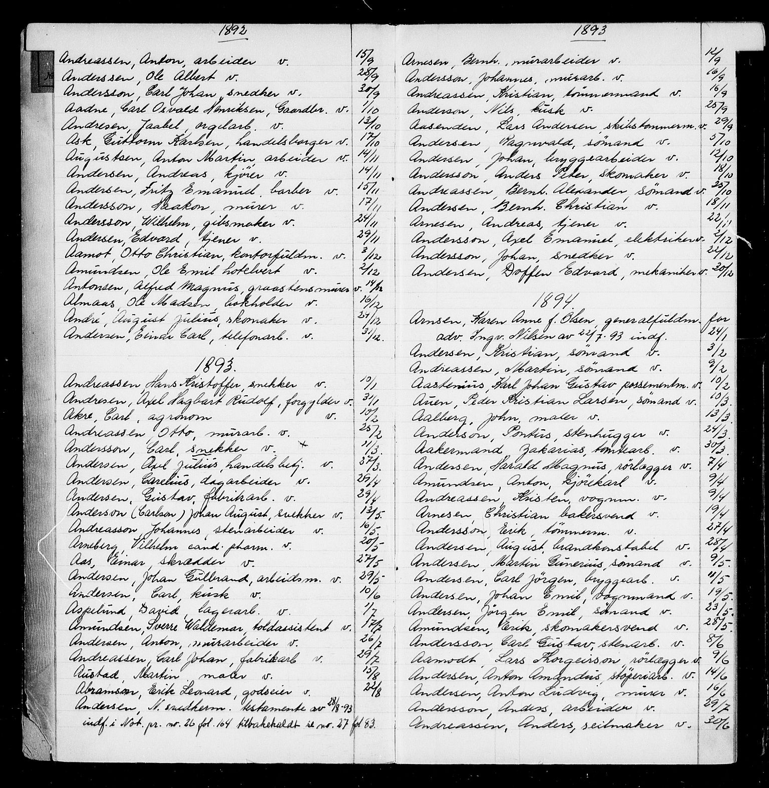 Oslo byfogd avd. I, AV/SAO-A-10220/L/La/L0001: Register - Vigsler og testamenter, 1886-1910, p. 4