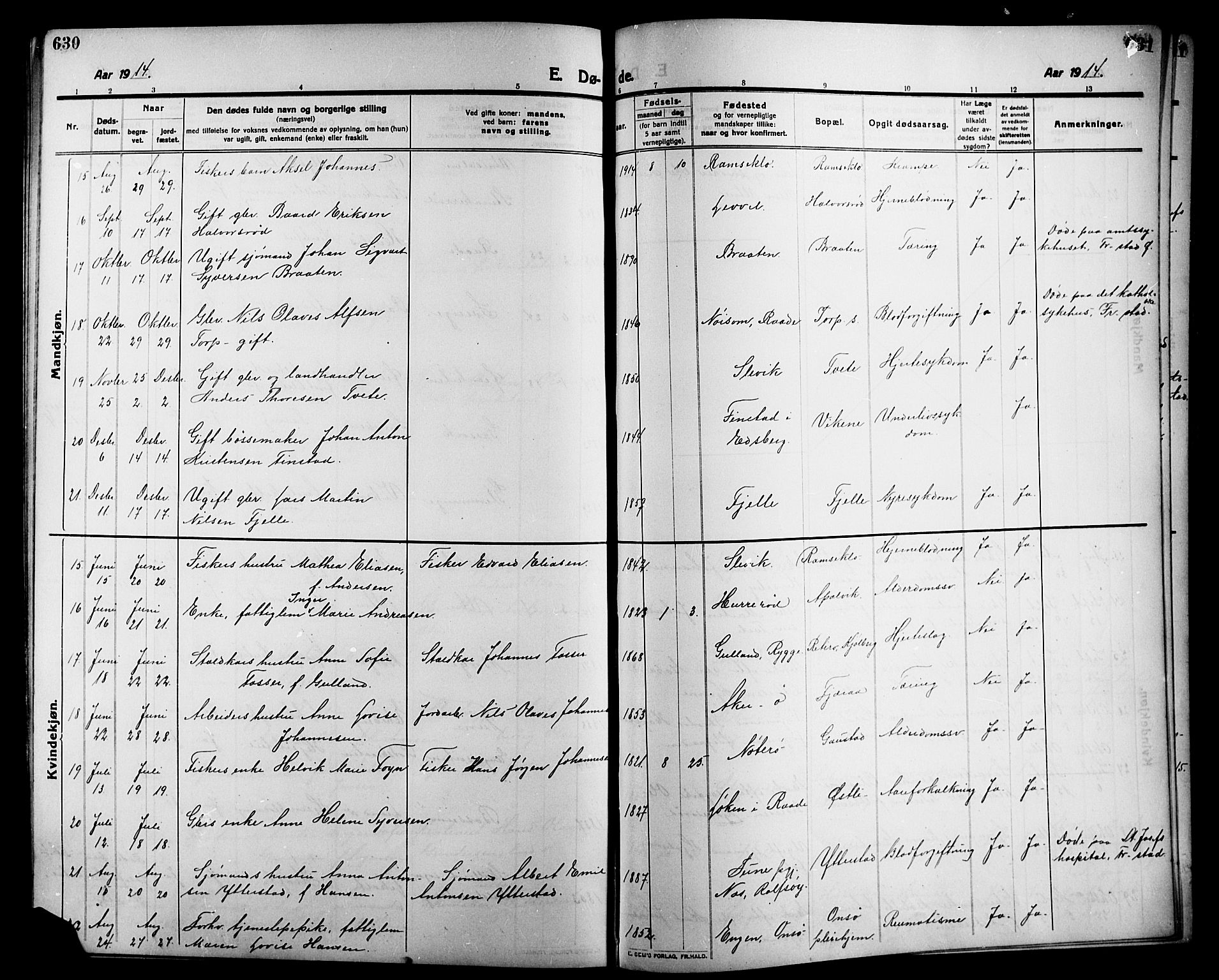 Onsøy prestekontor Kirkebøker, SAO/A-10914/G/Ga/L0003: Parish register (copy) no. I 3, 1910-1926, p. 630-631