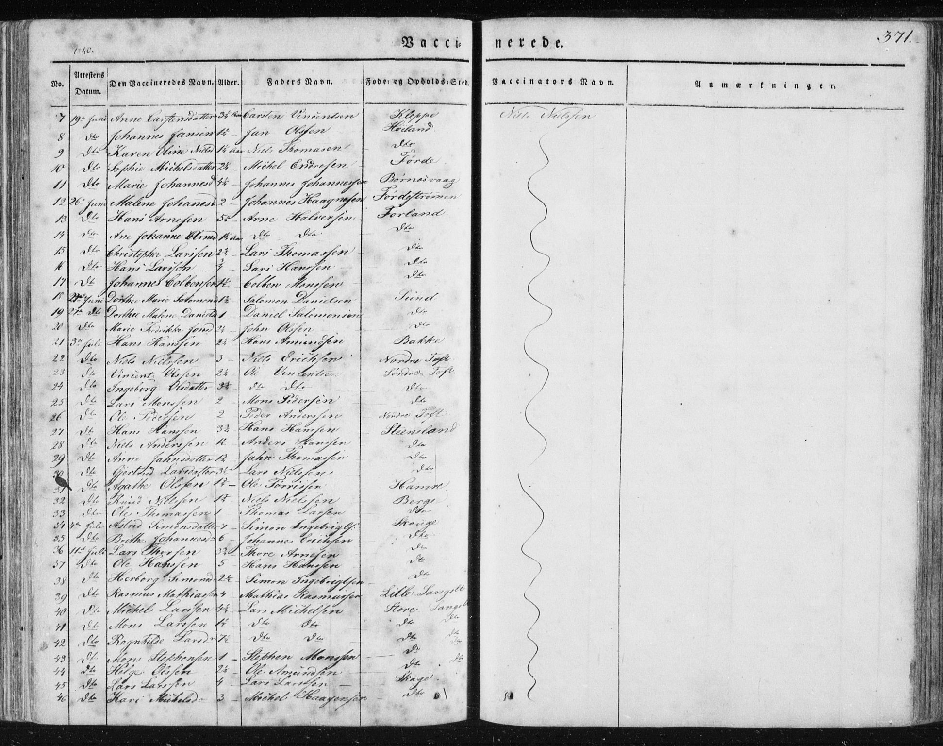 Sund sokneprestembete, AV/SAB-A-99930: Parish register (official) no. A 13, 1835-1849, p. 371