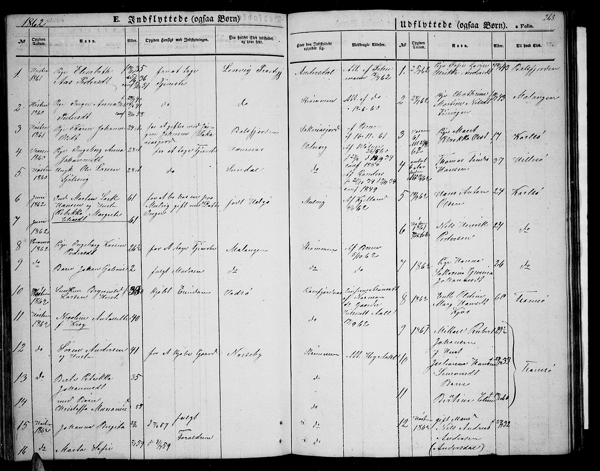 Tromsøysund sokneprestkontor, SATØ/S-1304/G/Gb/L0001klokker: Parish register (copy) no. 1, 1857-1869, p. 268