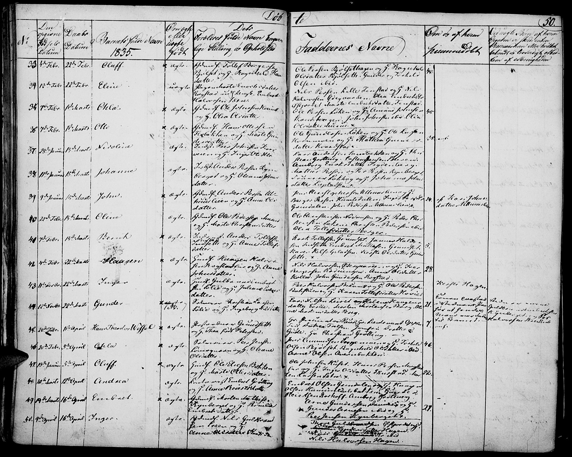 Elverum prestekontor, AV/SAH-PREST-044/H/Ha/Haa/L0008: Parish register (official) no. 8, 1830-1842, p. 50