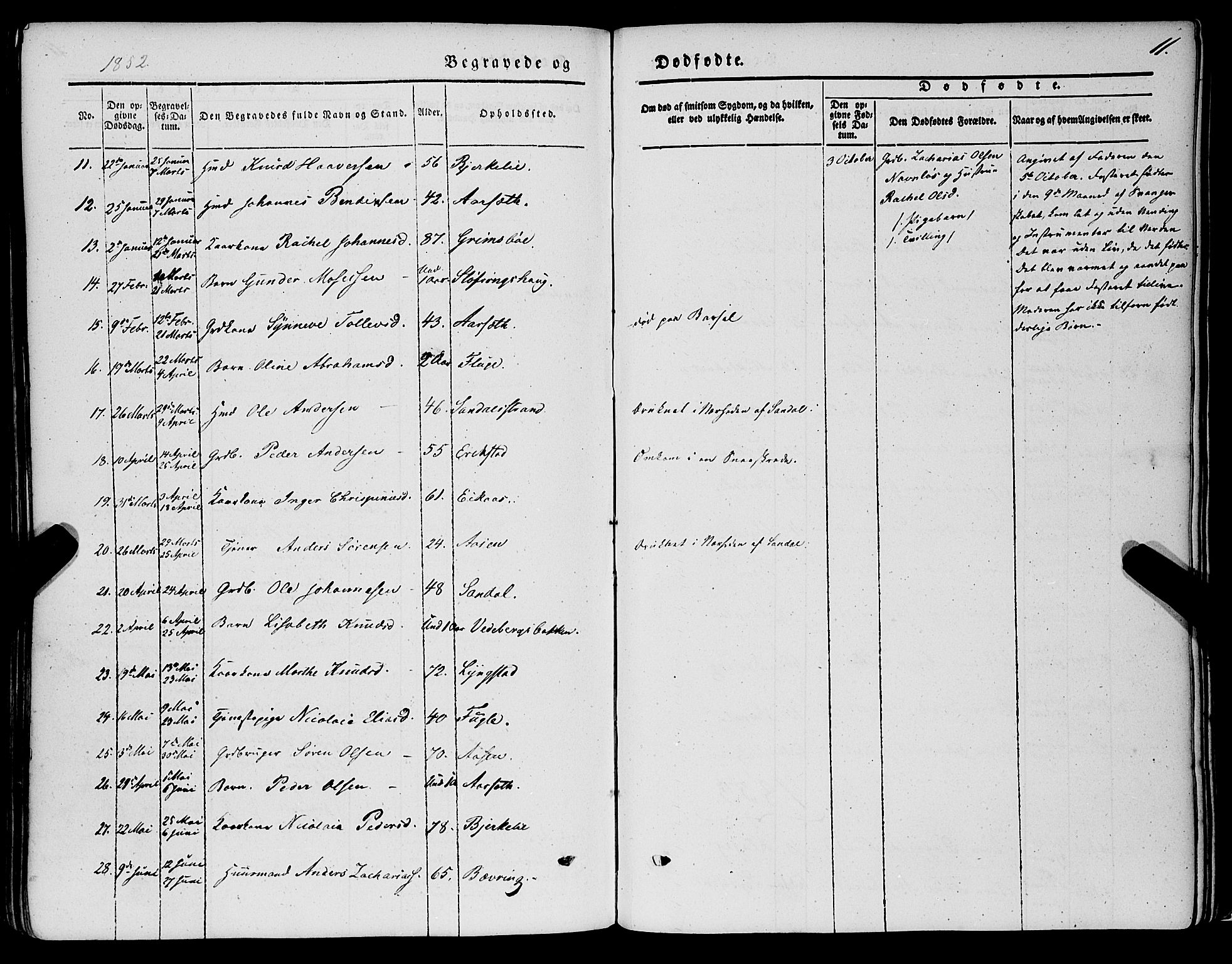 Jølster sokneprestembete, AV/SAB-A-80701/H/Haa/Haaa/L0010: Parish register (official) no. A 10, 1847-1865, p. 11