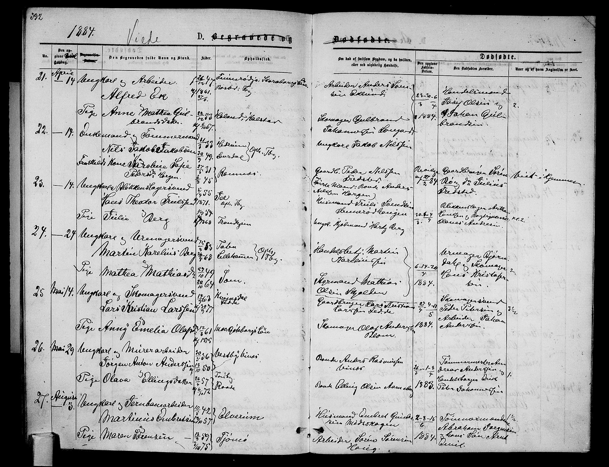 Tønsberg kirkebøker, AV/SAKO-A-330/G/Ga/L0005: Parish register (copy) no. 5, 1875-1885, p. 392