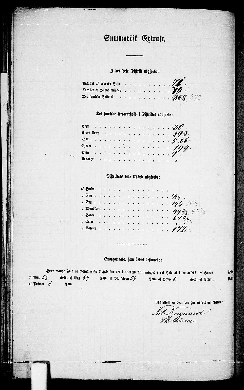 RA, 1865 census for Bjelland, 1865, p. 23