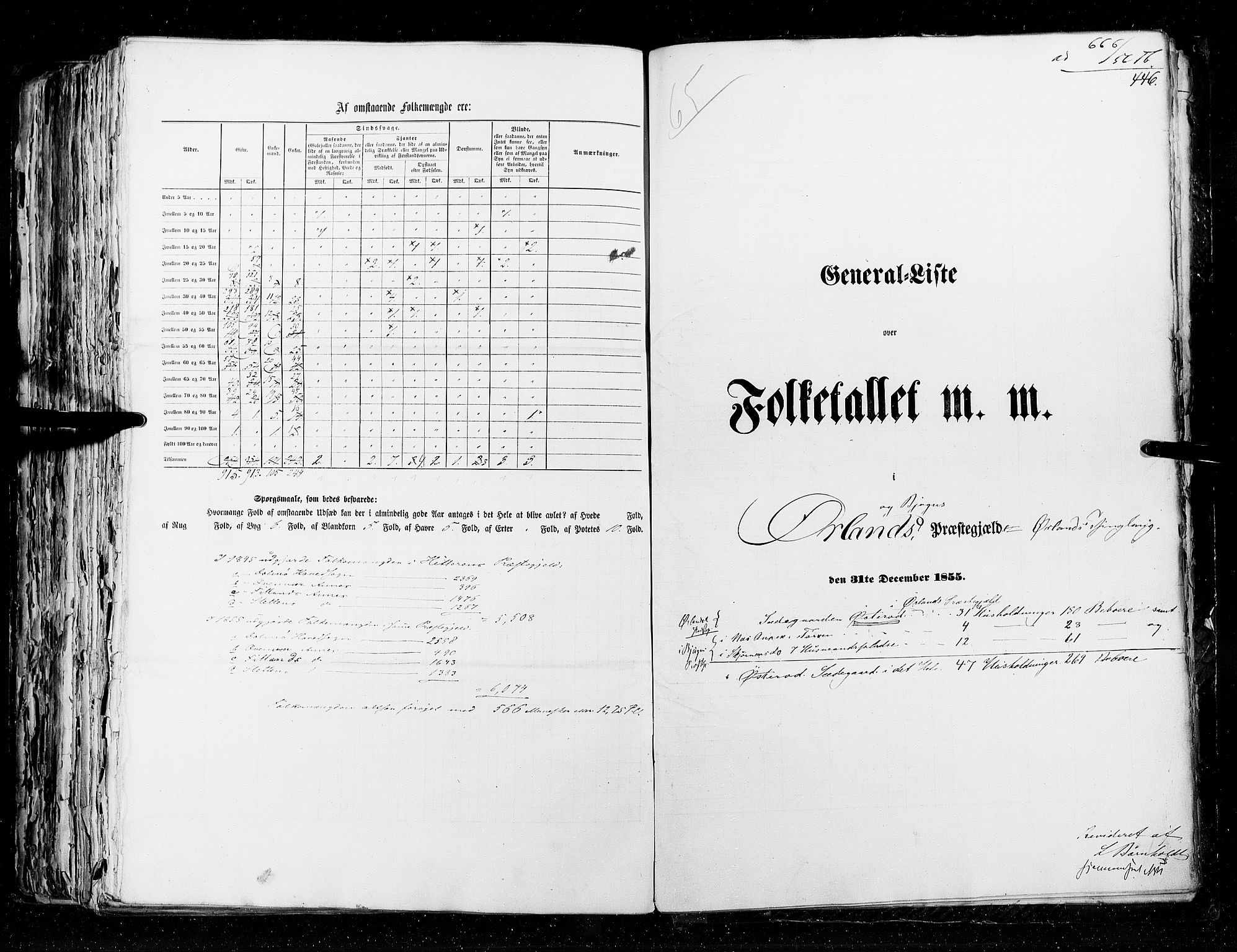 RA, Census 1855, vol. 5: Nordre Bergenhus amt, Romsdal amt og Søndre Trondhjem amt, 1855, p. 446