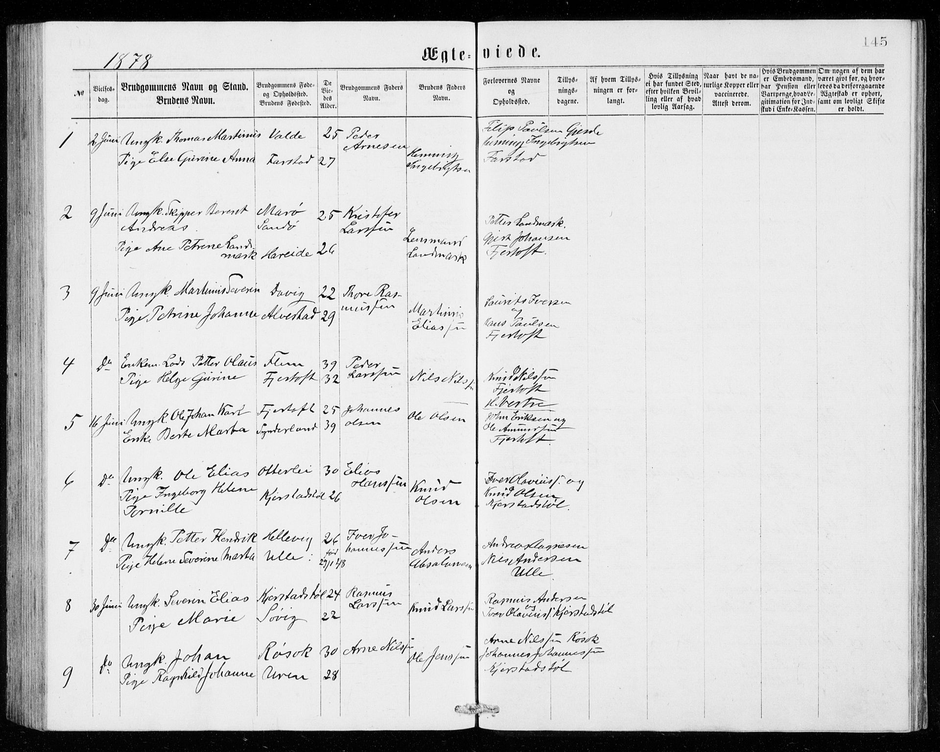 Ministerialprotokoller, klokkerbøker og fødselsregistre - Møre og Romsdal, SAT/A-1454/536/L0509: Parish register (copy) no. 536C04, 1871-1881, p. 145