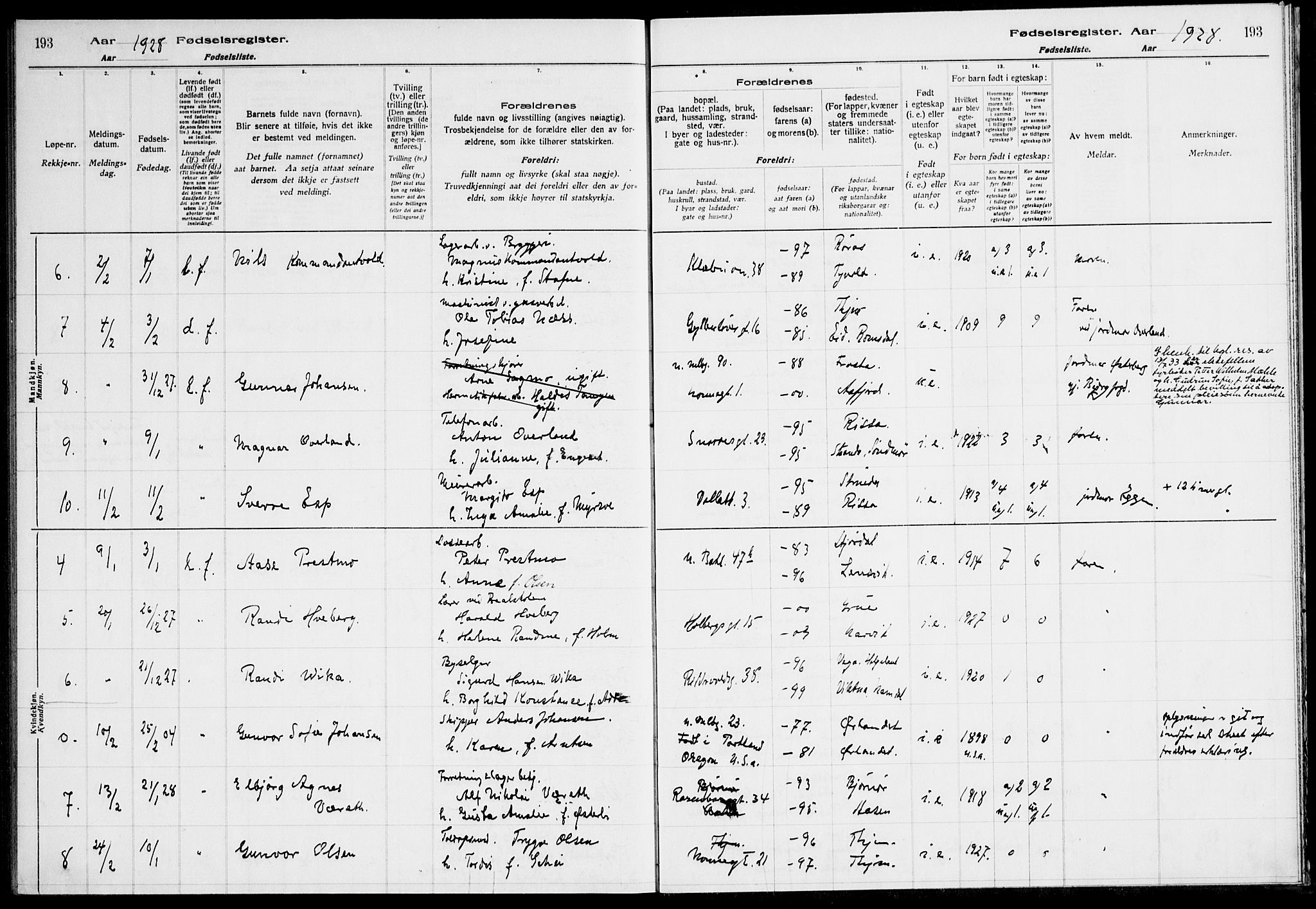 Ministerialprotokoller, klokkerbøker og fødselsregistre - Sør-Trøndelag, SAT/A-1456/604/L0233: Birth register no. 604.II.4.2, 1920-1928, p. 193
