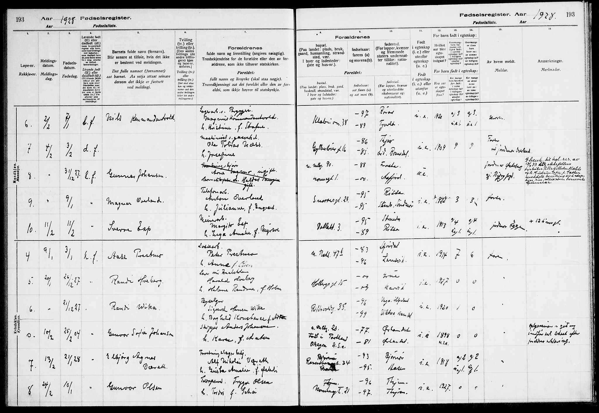 Ministerialprotokoller, klokkerbøker og fødselsregistre - Sør-Trøndelag, AV/SAT-A-1456/604/L0233: Birth register no. 604.II.4.2, 1920-1928, p. 193