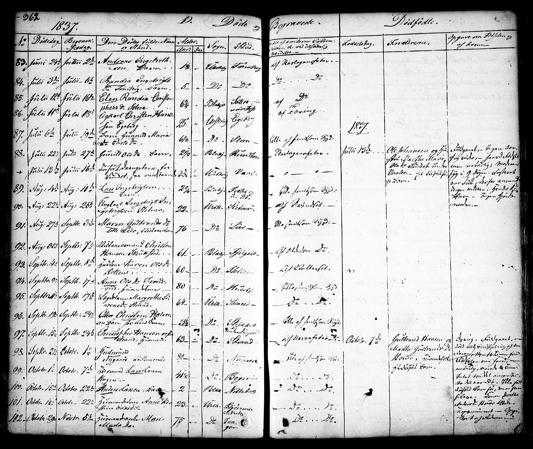 Aurskog prestekontor Kirkebøker, SAO/A-10304a/F/Fa/L0006: Parish register (official) no. I 6, 1829-1853, p. 362
