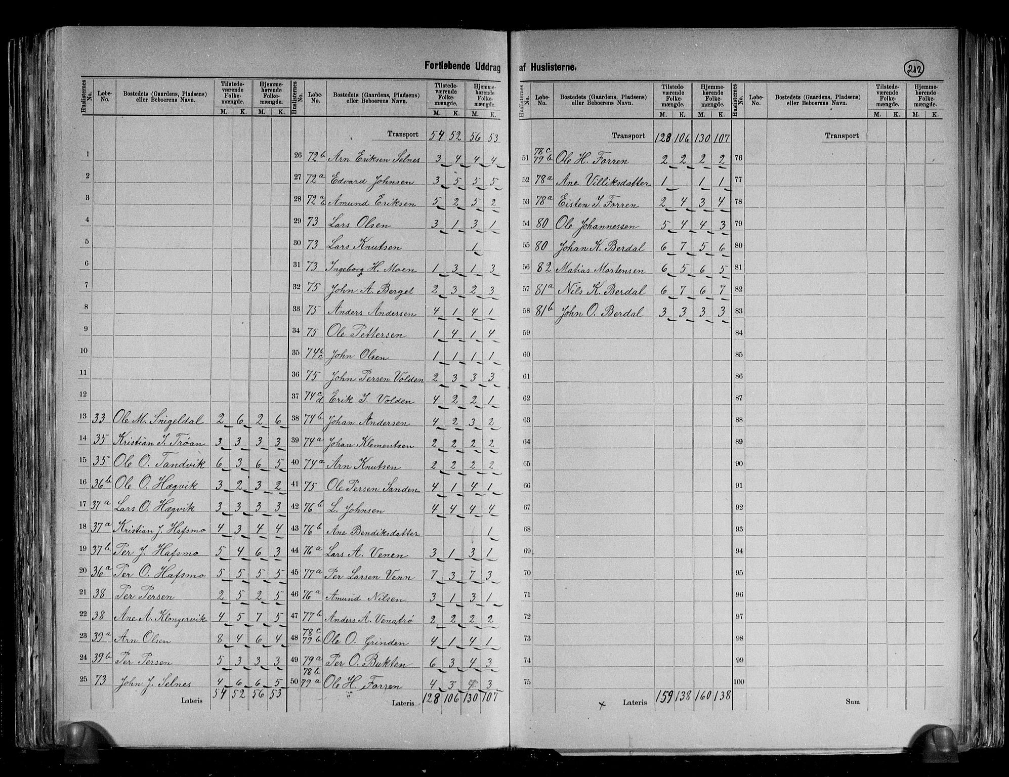 RA, 1891 census for 1612 Hemne, 1891, p. 12