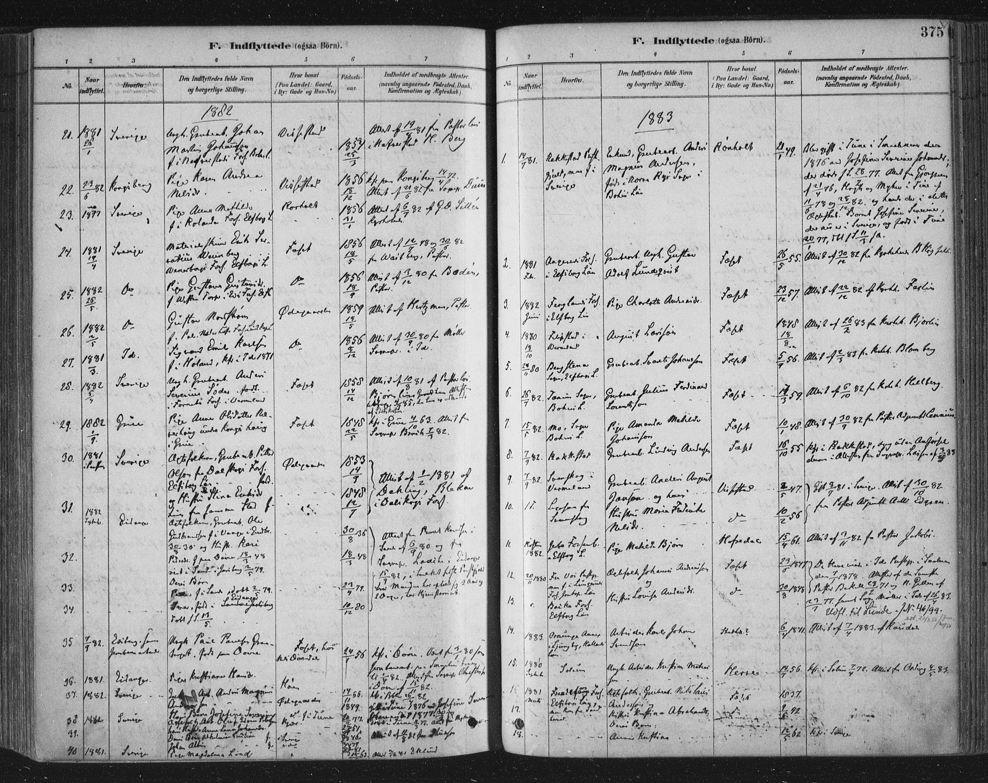 Bamble kirkebøker, SAKO/A-253/F/Fa/L0007: Parish register (official) no. I 7, 1878-1888, p. 375