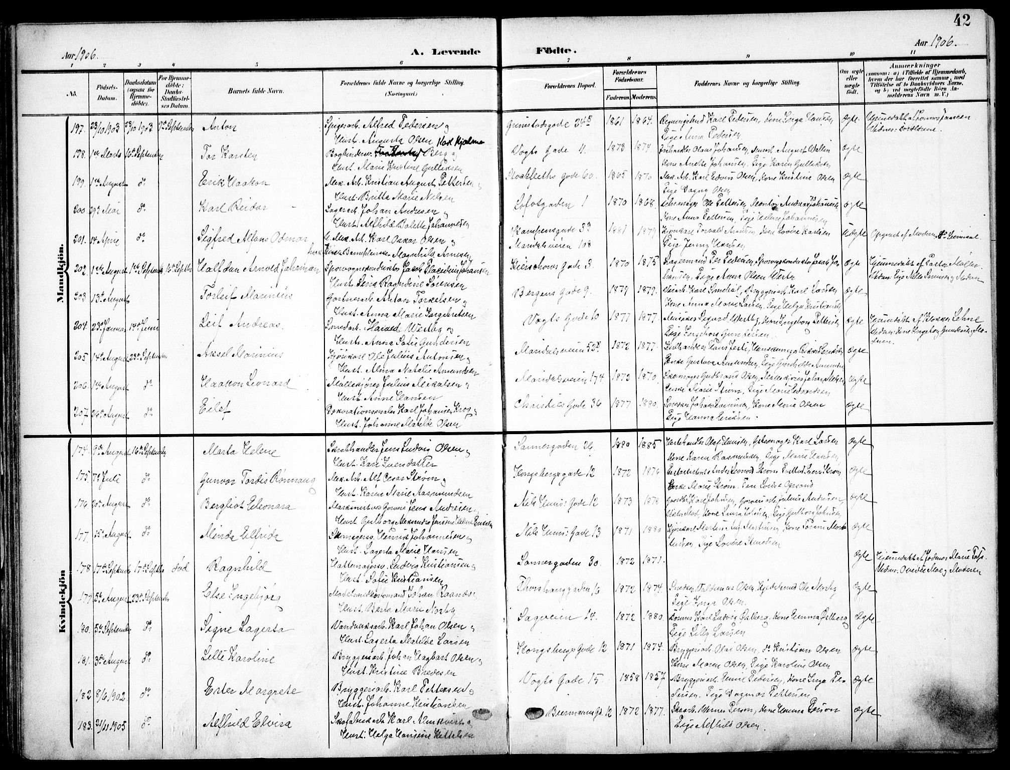Sagene prestekontor Kirkebøker, SAO/A-10796/F/L0007: Parish register (official) no. 7, 1905-1915, p. 42