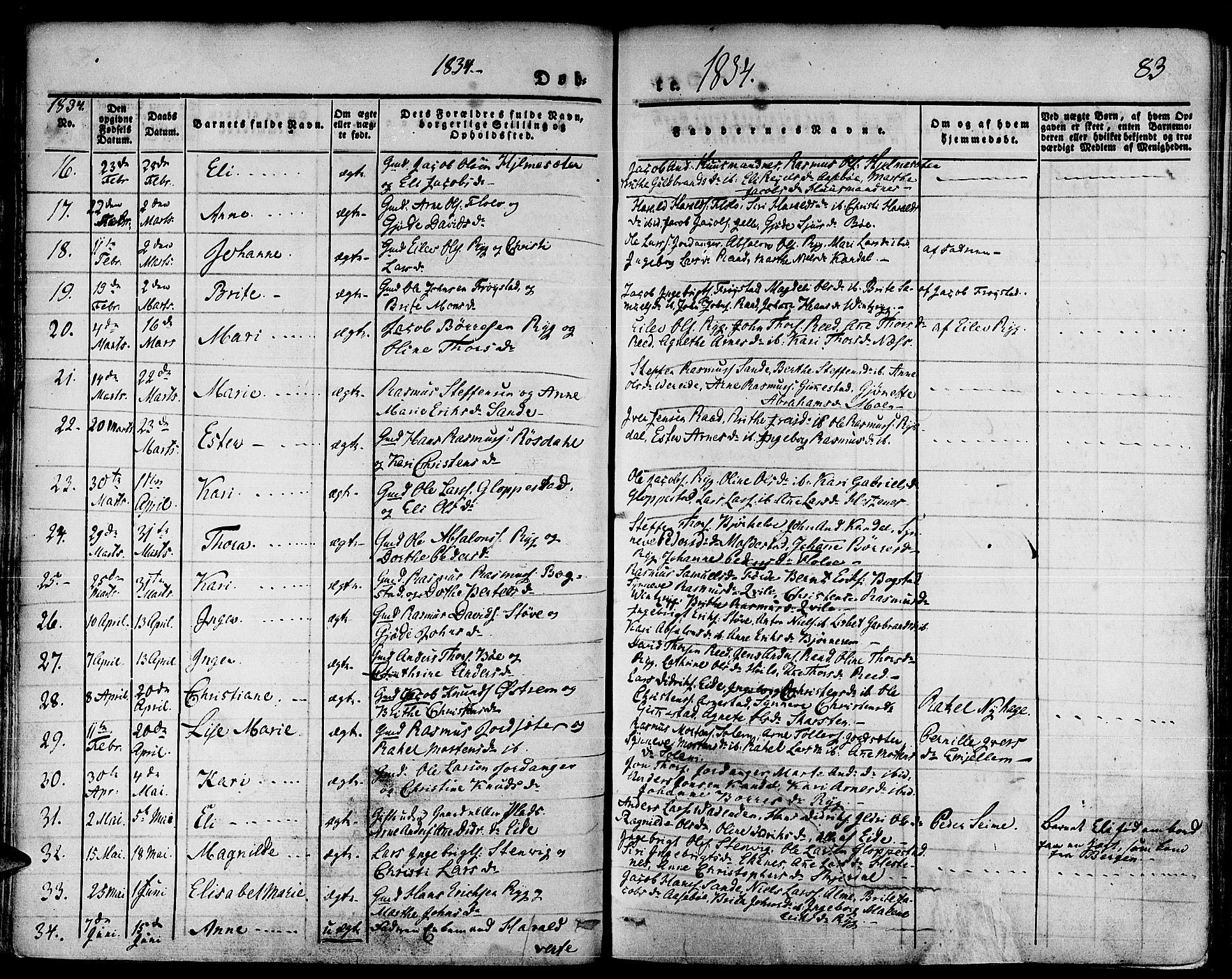 Gloppen sokneprestembete, AV/SAB-A-80101/H/Haa/Haaa/L0007: Parish register (official) no. A 7, 1827-1837, p. 83