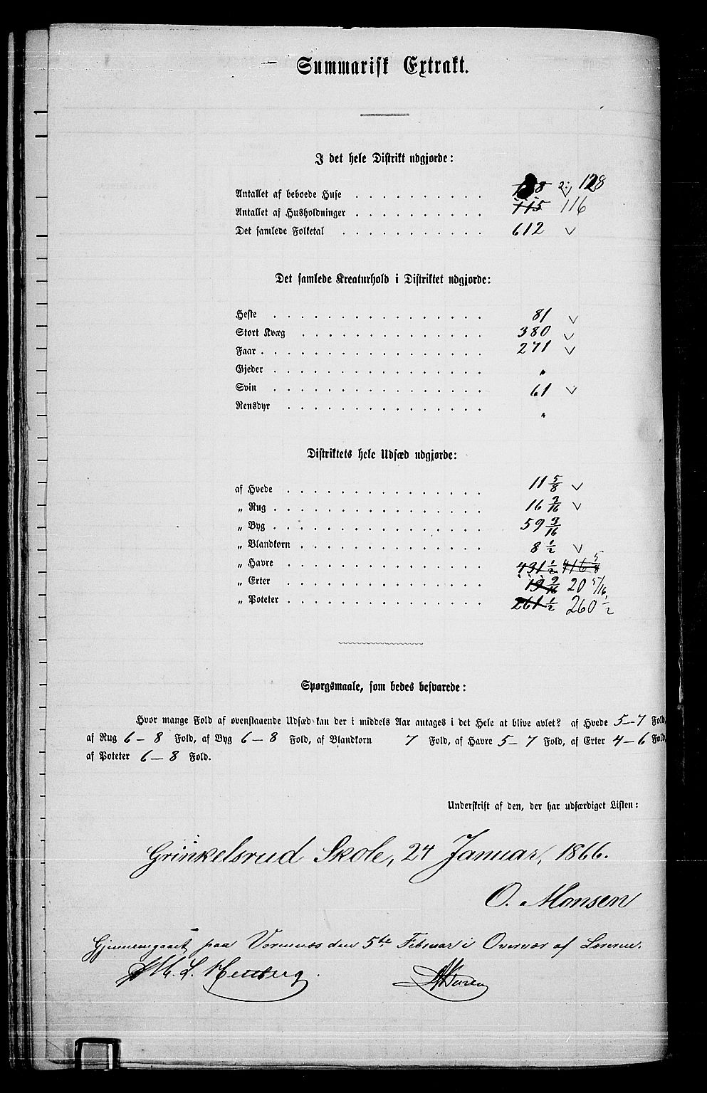 RA, 1865 census for Nes, 1865, p. 76