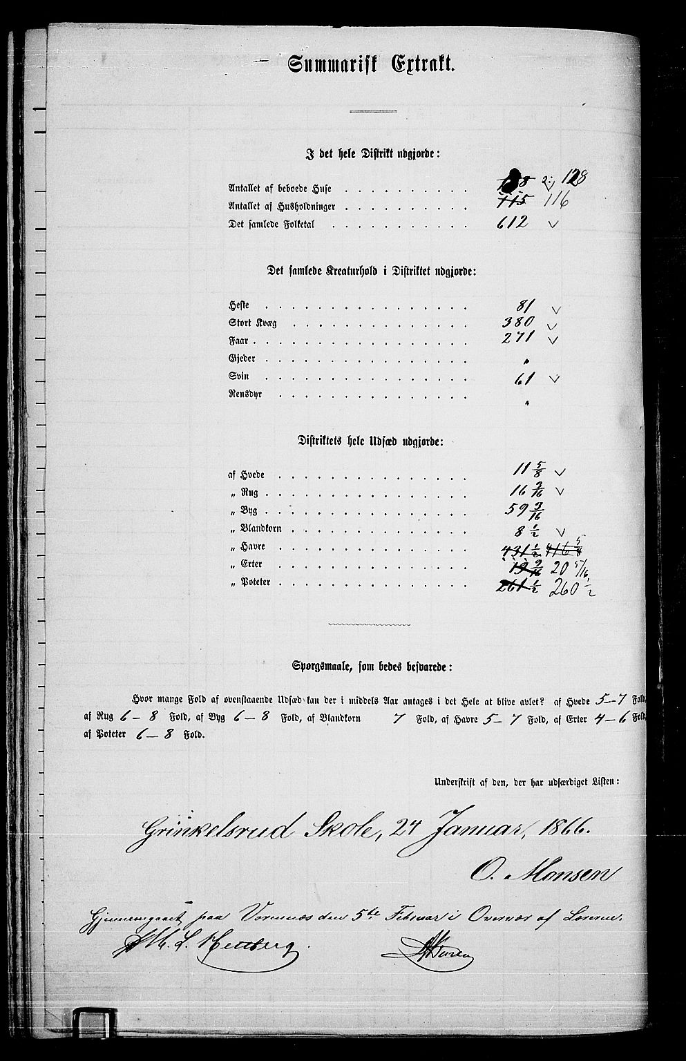 RA, 1865 census for Nes, 1865, p. 76