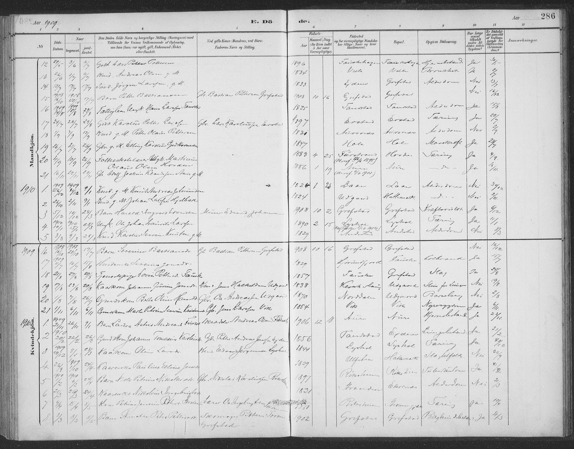 Ministerialprotokoller, klokkerbøker og fødselsregistre - Møre og Romsdal, SAT/A-1454/523/L0335: Parish register (official) no. 523A02, 1891-1911, p. 286