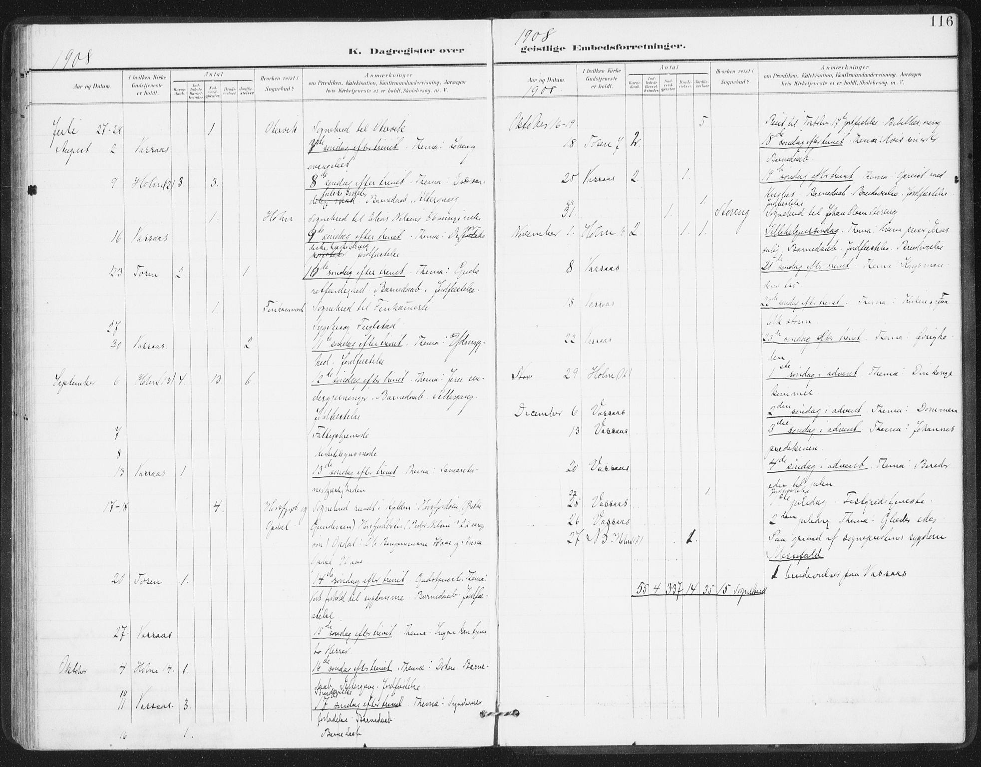 Ministerialprotokoller, klokkerbøker og fødselsregistre - Nordland, AV/SAT-A-1459/811/L0167: Parish register (official) no. 811A04, 1899-1913, p. 116