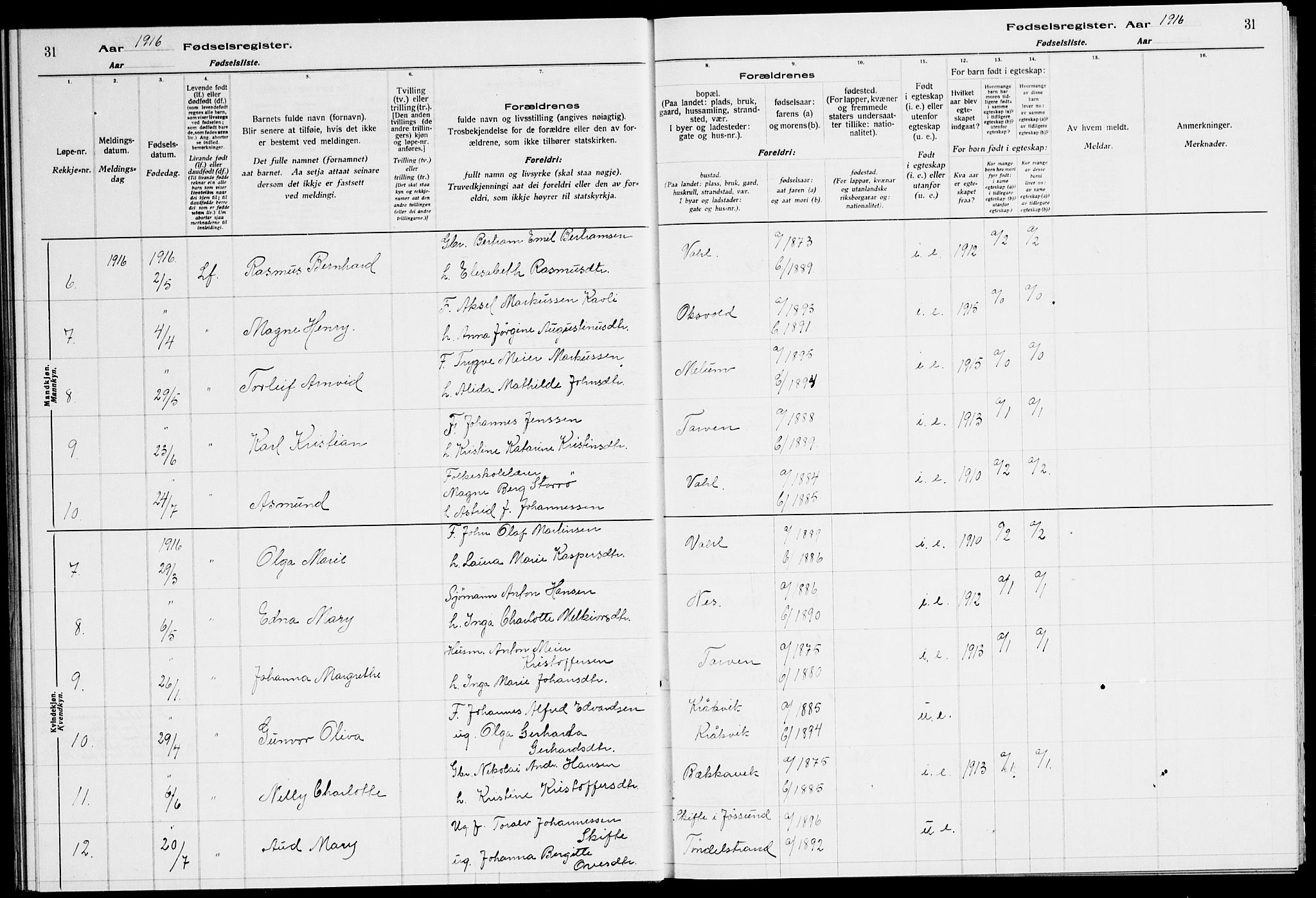 Ministerialprotokoller, klokkerbøker og fødselsregistre - Sør-Trøndelag, AV/SAT-A-1456/651/L0650: Birth register no. 651.II.4.1, 1916-1923, p. 31