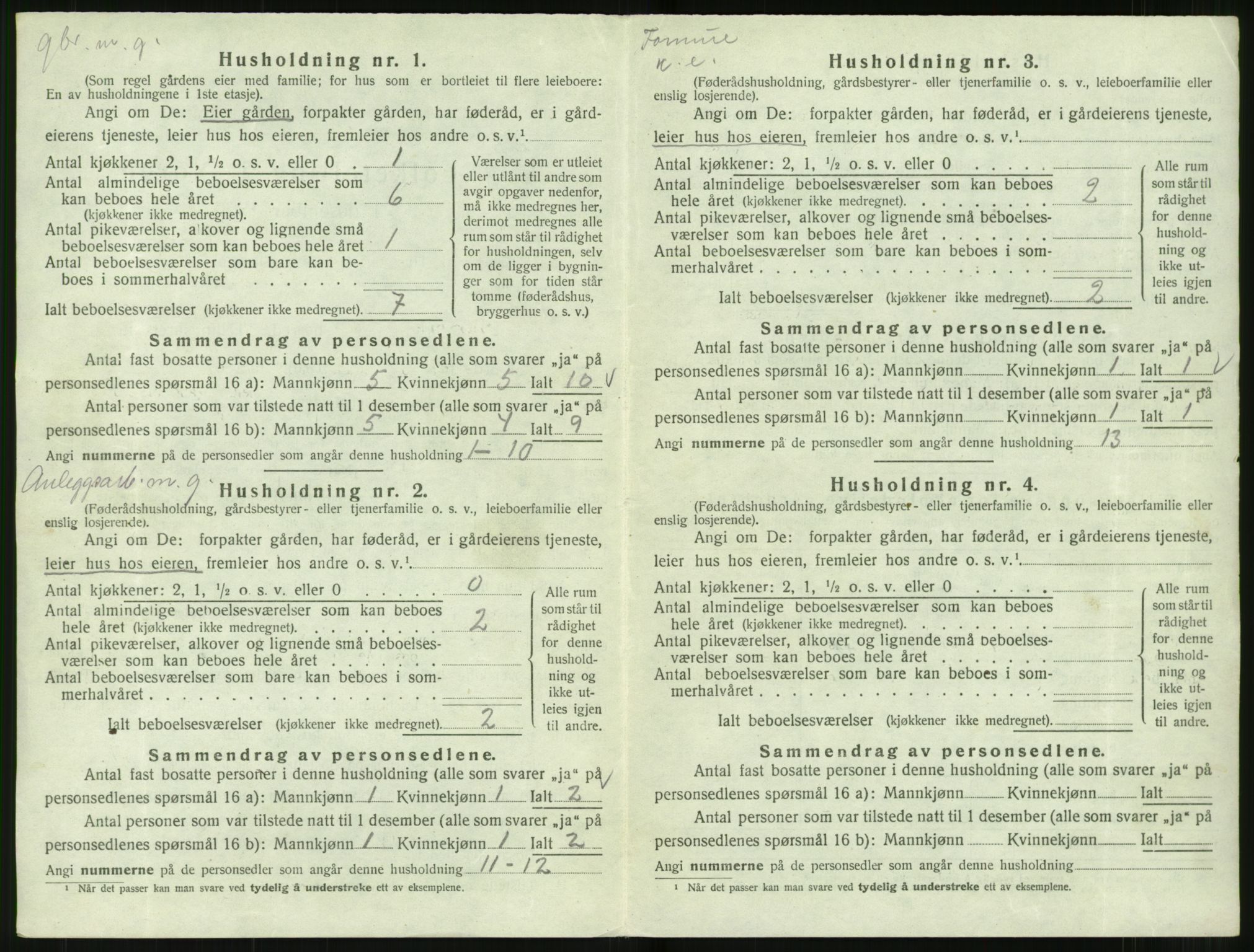 SAT, 1920 census for Norddal, 1920, p. 244