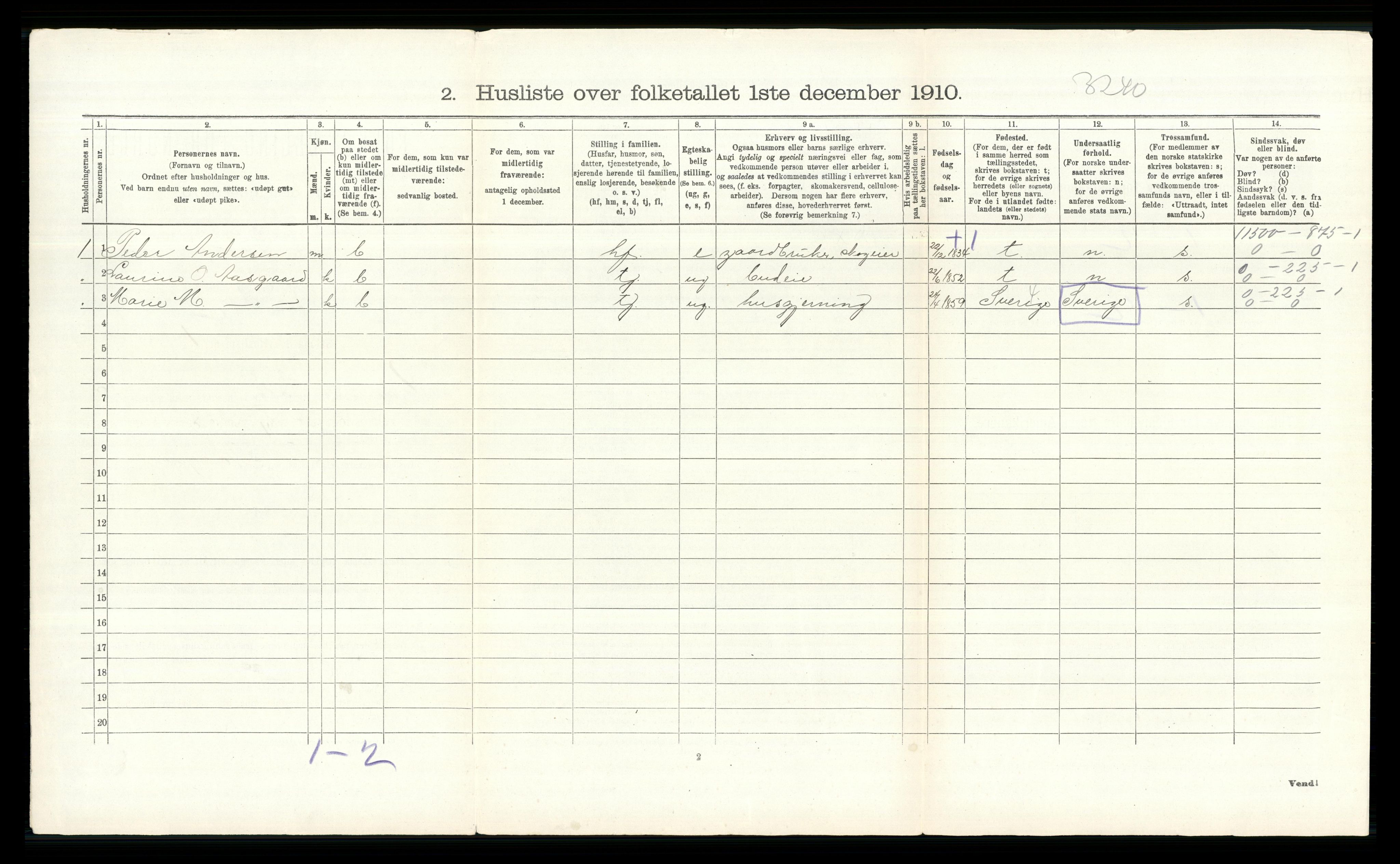 RA, 1910 census for Våler, 1910, p. 1268