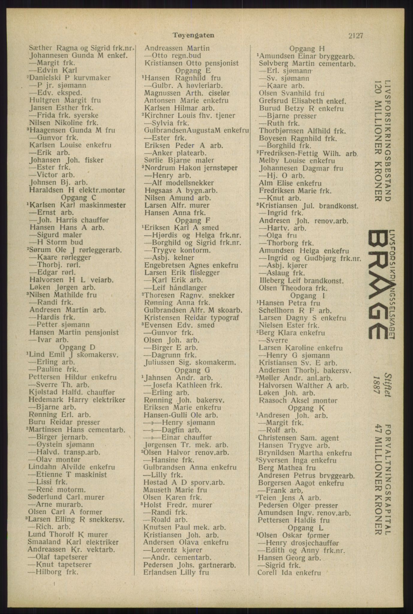 Kristiania/Oslo adressebok, PUBL/-, 1934, p. 2127