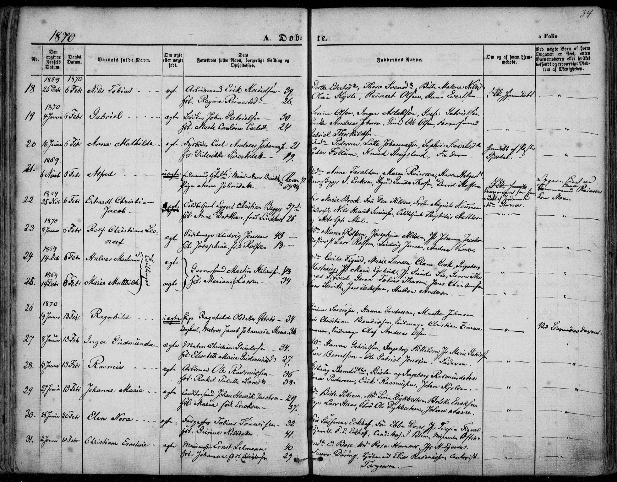 Domkirken sokneprestkontor, AV/SAST-A-101812/001/30/30BA/L0022: Parish register (official) no. A 21, 1868-1877, p. 34