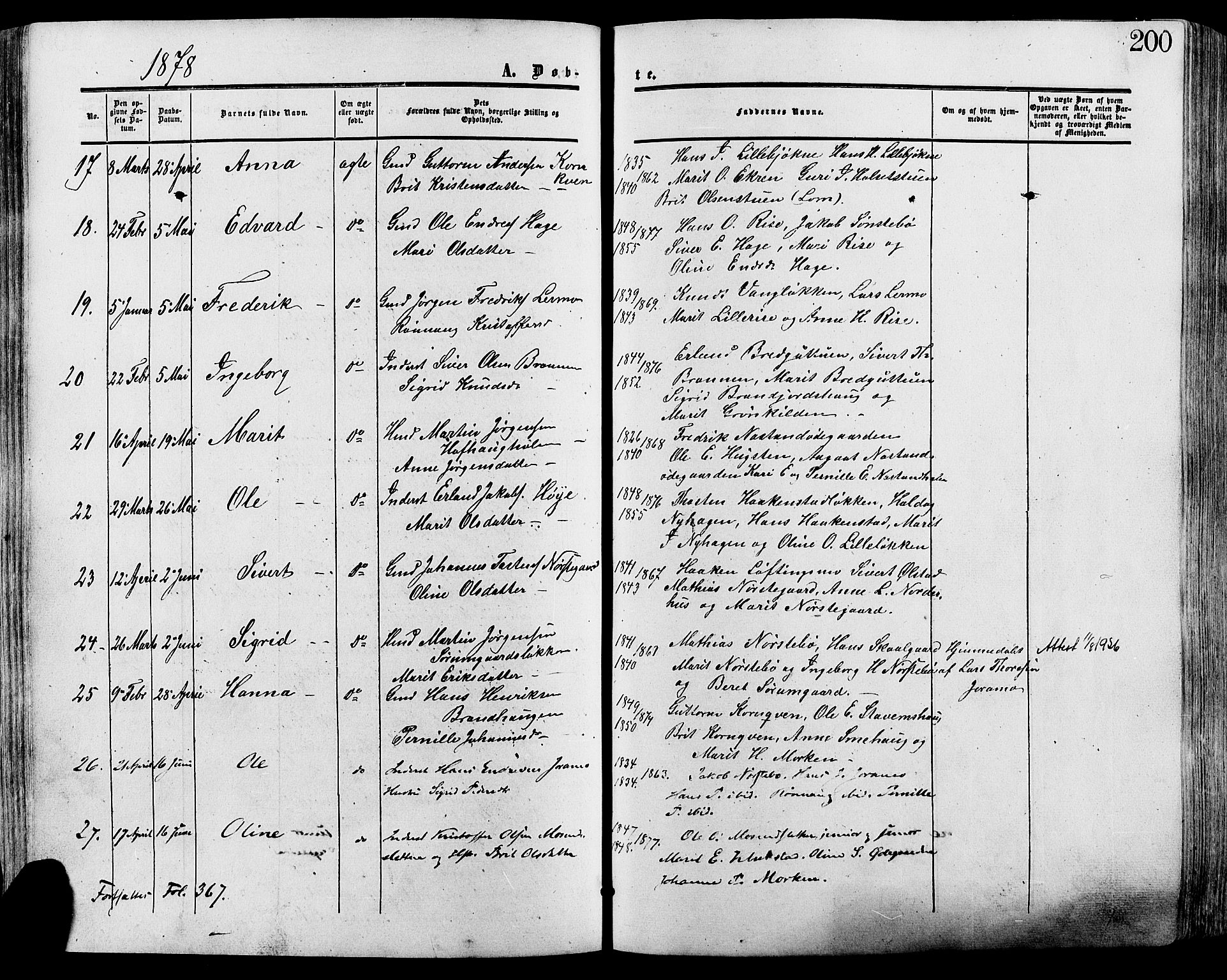 Lesja prestekontor, SAH/PREST-068/H/Ha/Haa/L0008: Parish register (official) no. 8, 1854-1880, p. 200