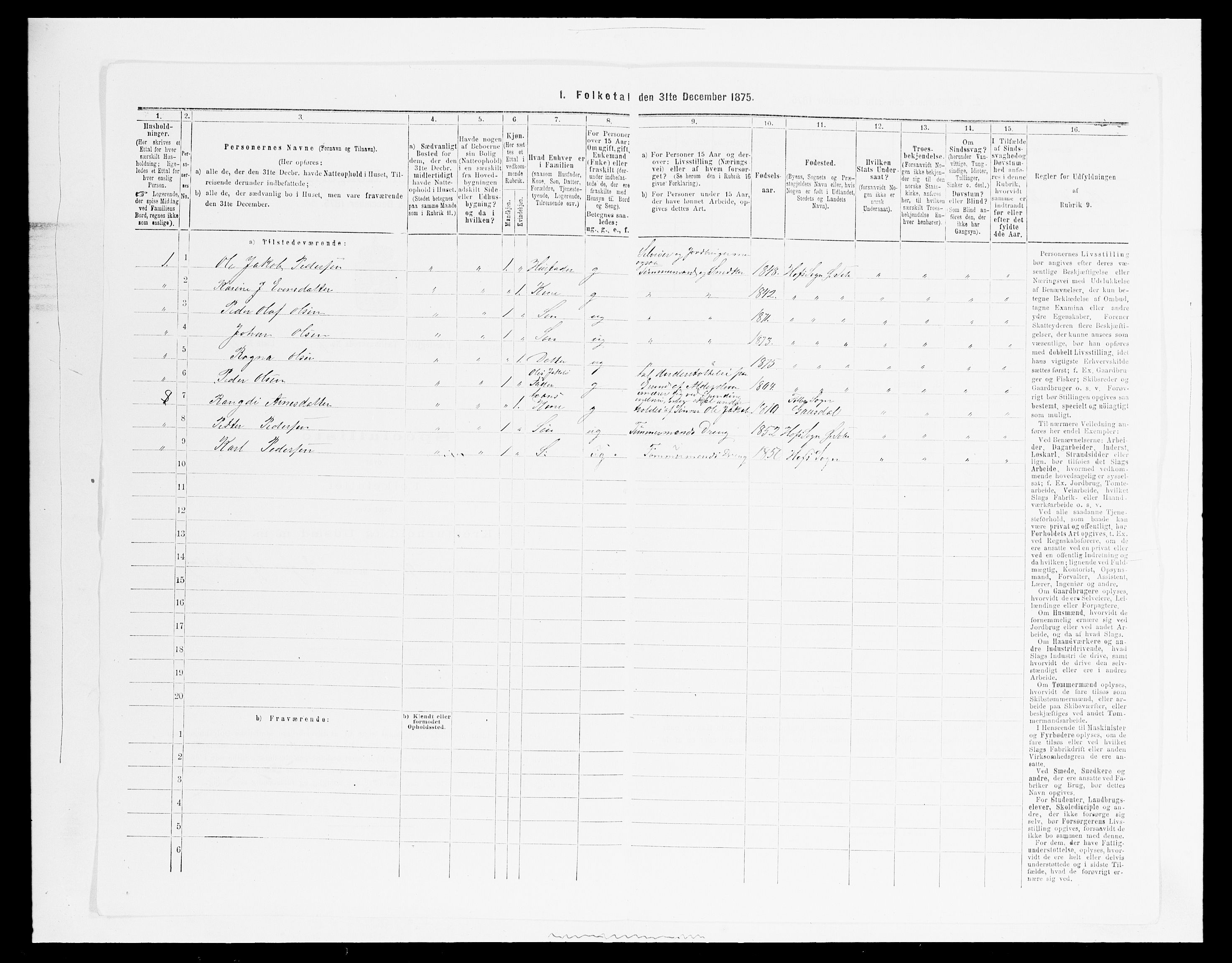 SAH, 1875 census for 0528P Østre Toten, 1875, p. 1440