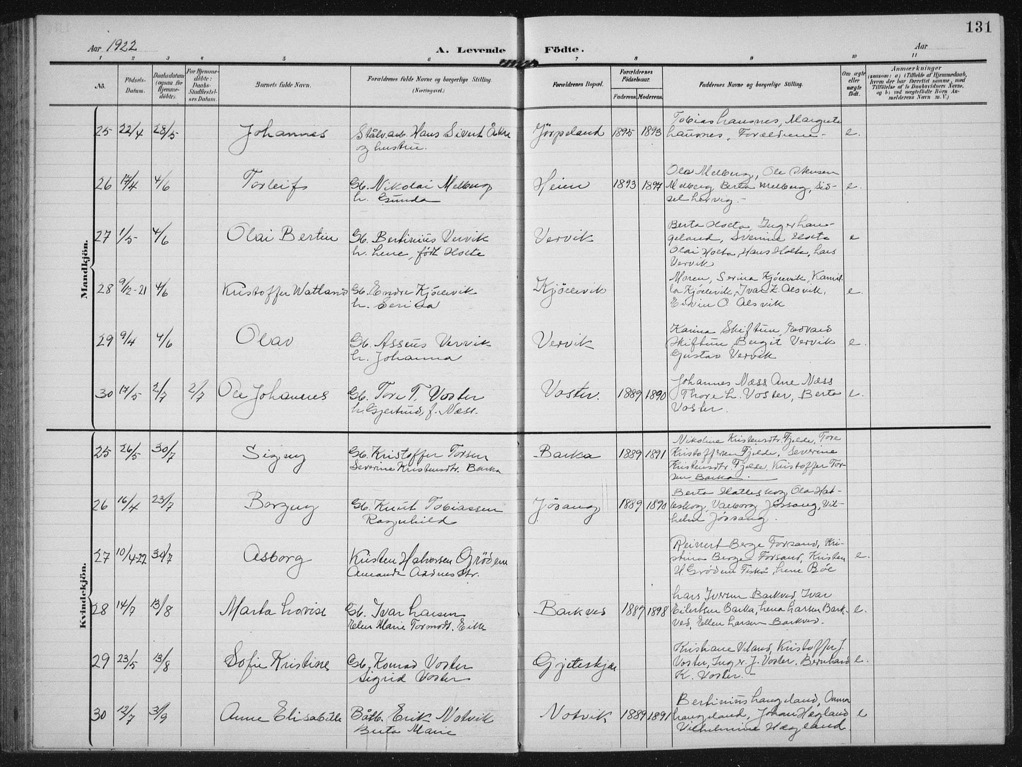 Strand sokneprestkontor, AV/SAST-A-101828/H/Ha/Hab/L0005: Parish register (copy) no. B 5, 1904-1934, p. 131