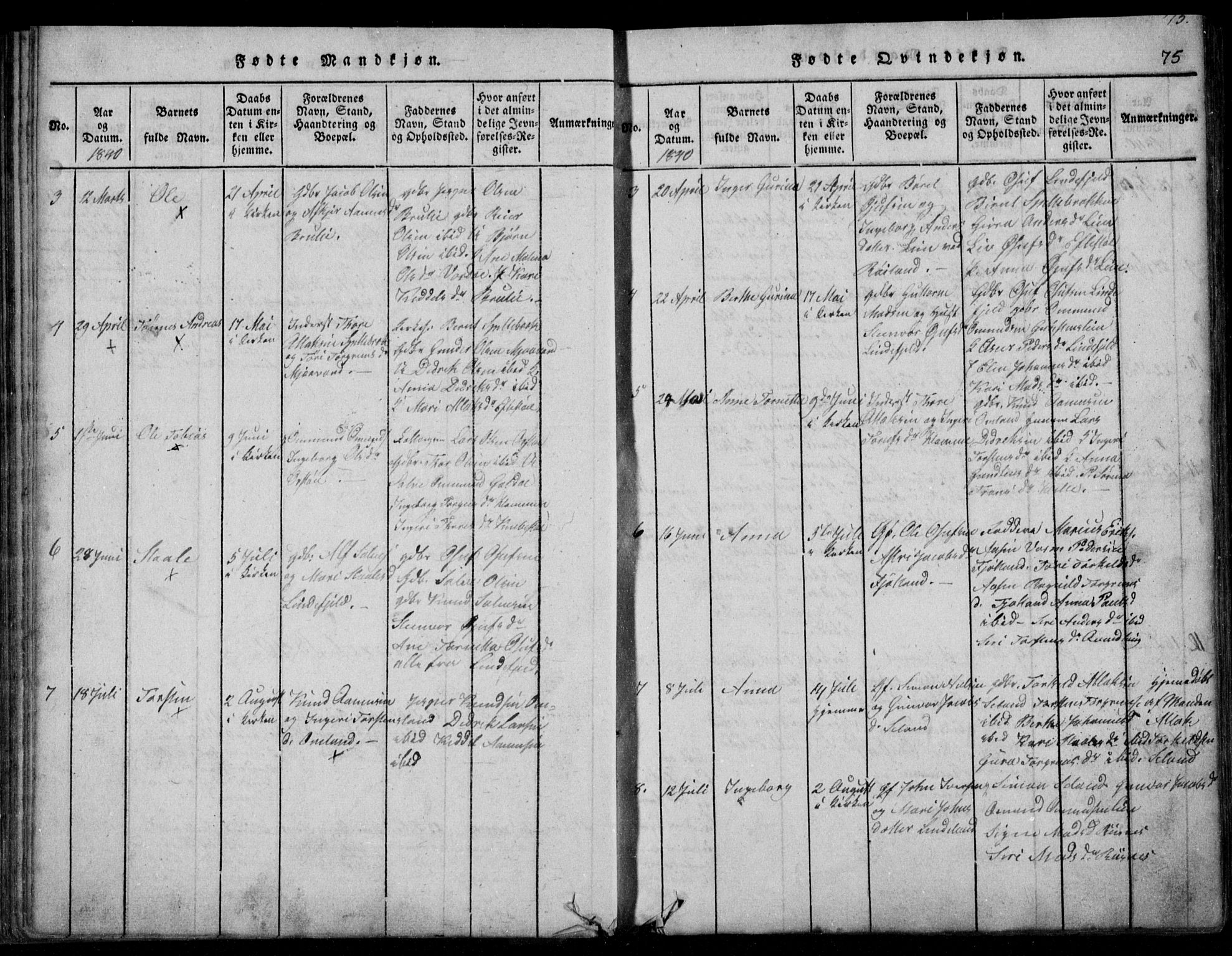 Fjotland sokneprestkontor, SAK/1111-0010/F/Fb/L0001: Parish register (copy) no. B 1, 1816-1849, p. 75