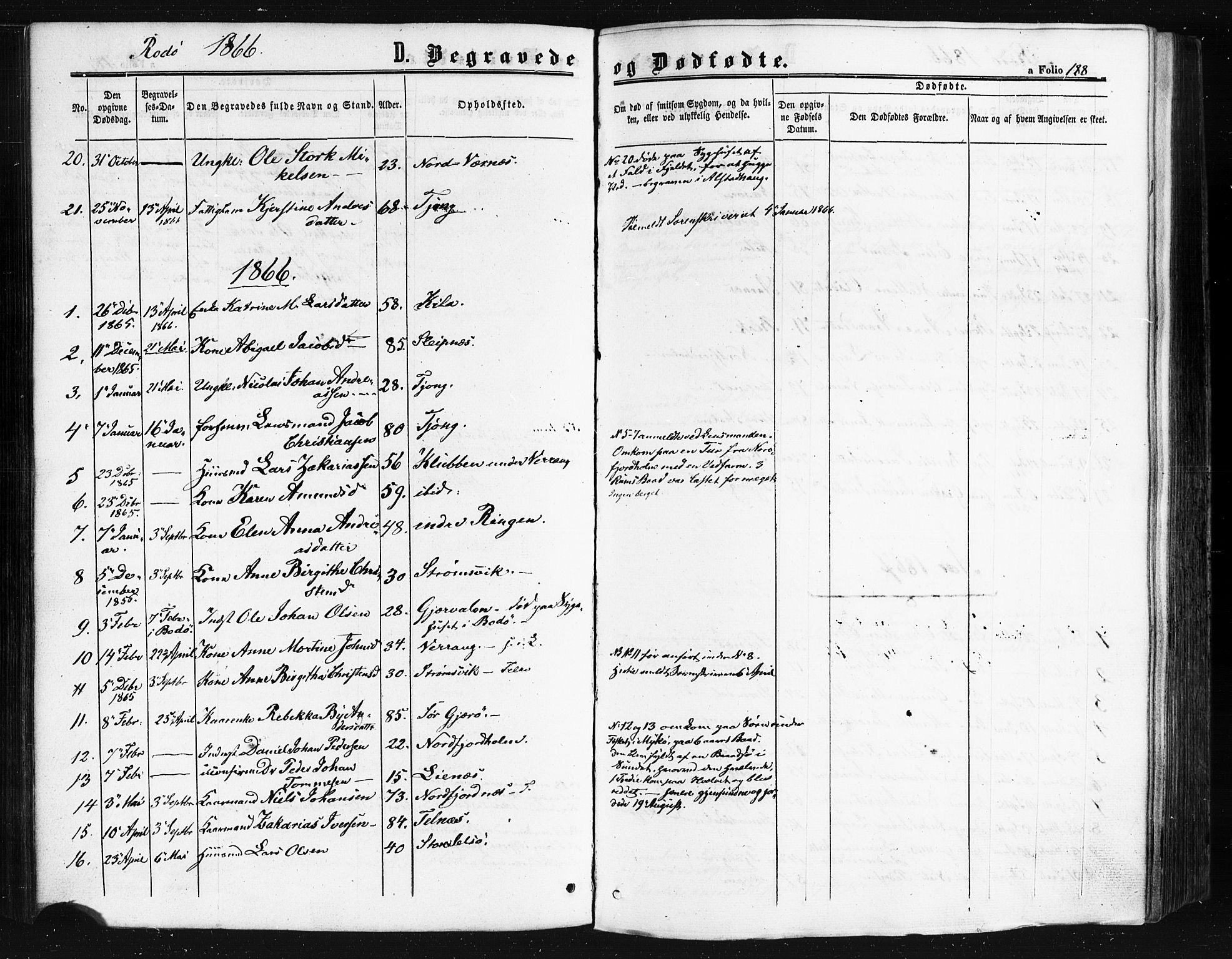 Ministerialprotokoller, klokkerbøker og fødselsregistre - Nordland, SAT/A-1459/841/L0607: Parish register (official) no. 841A11 /1, 1863-1877, p. 188