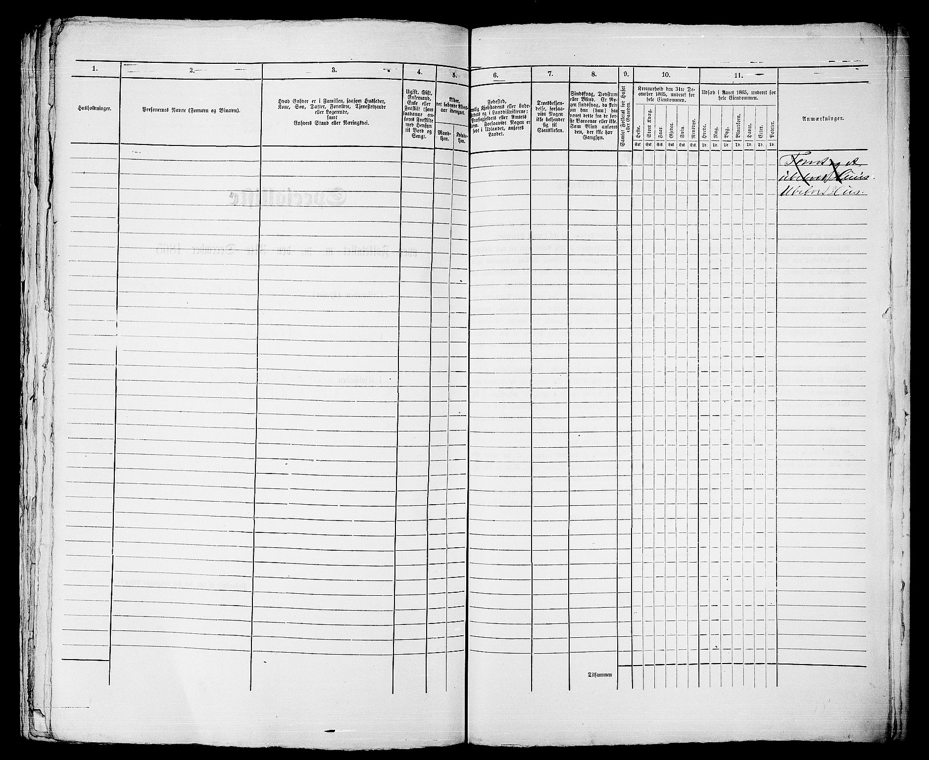 RA, 1865 census for Sandeherred/Sandefjord, 1865, p. 577