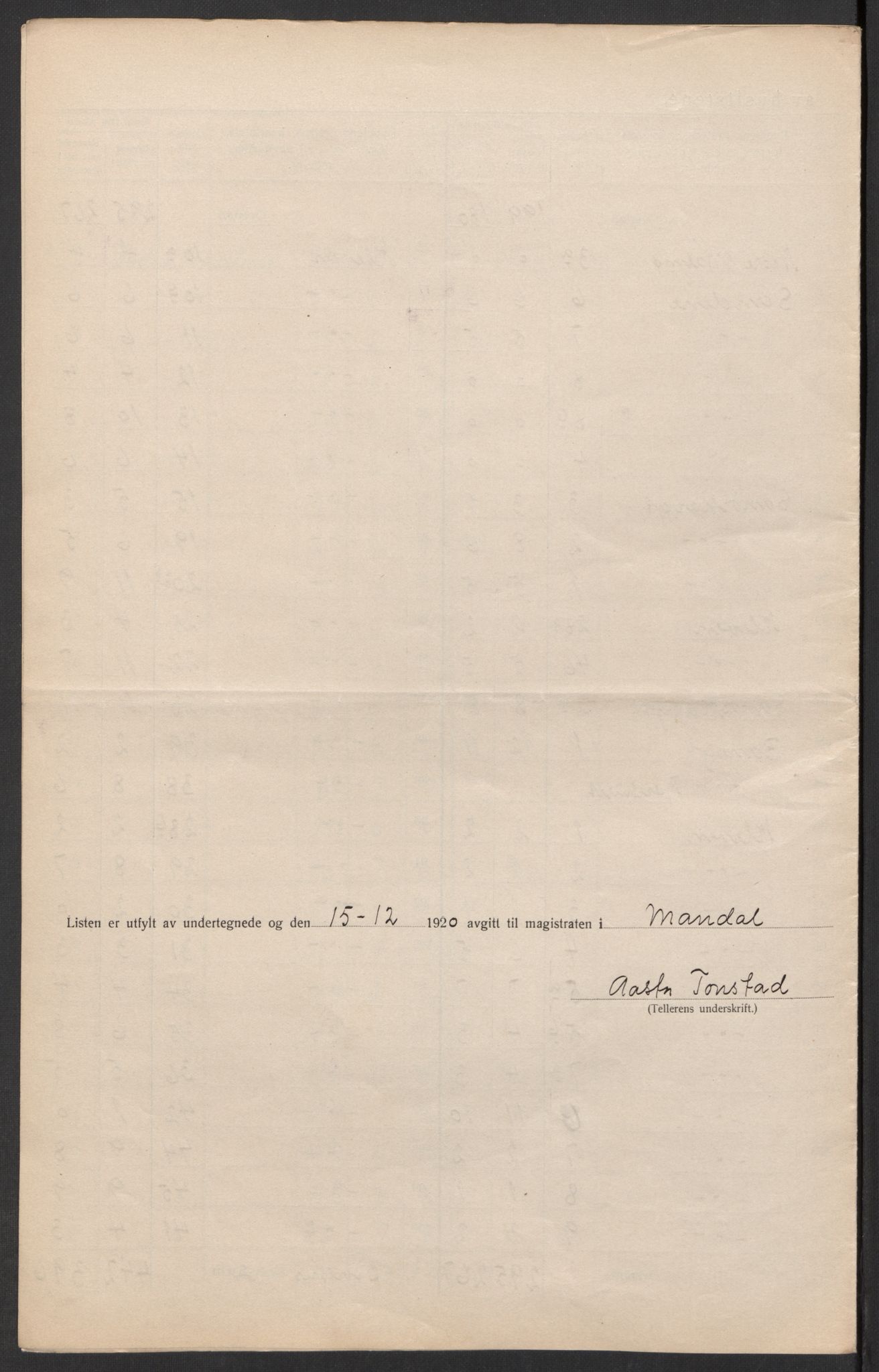 SAK, 1920 census for Mandal, 1920, p. 29