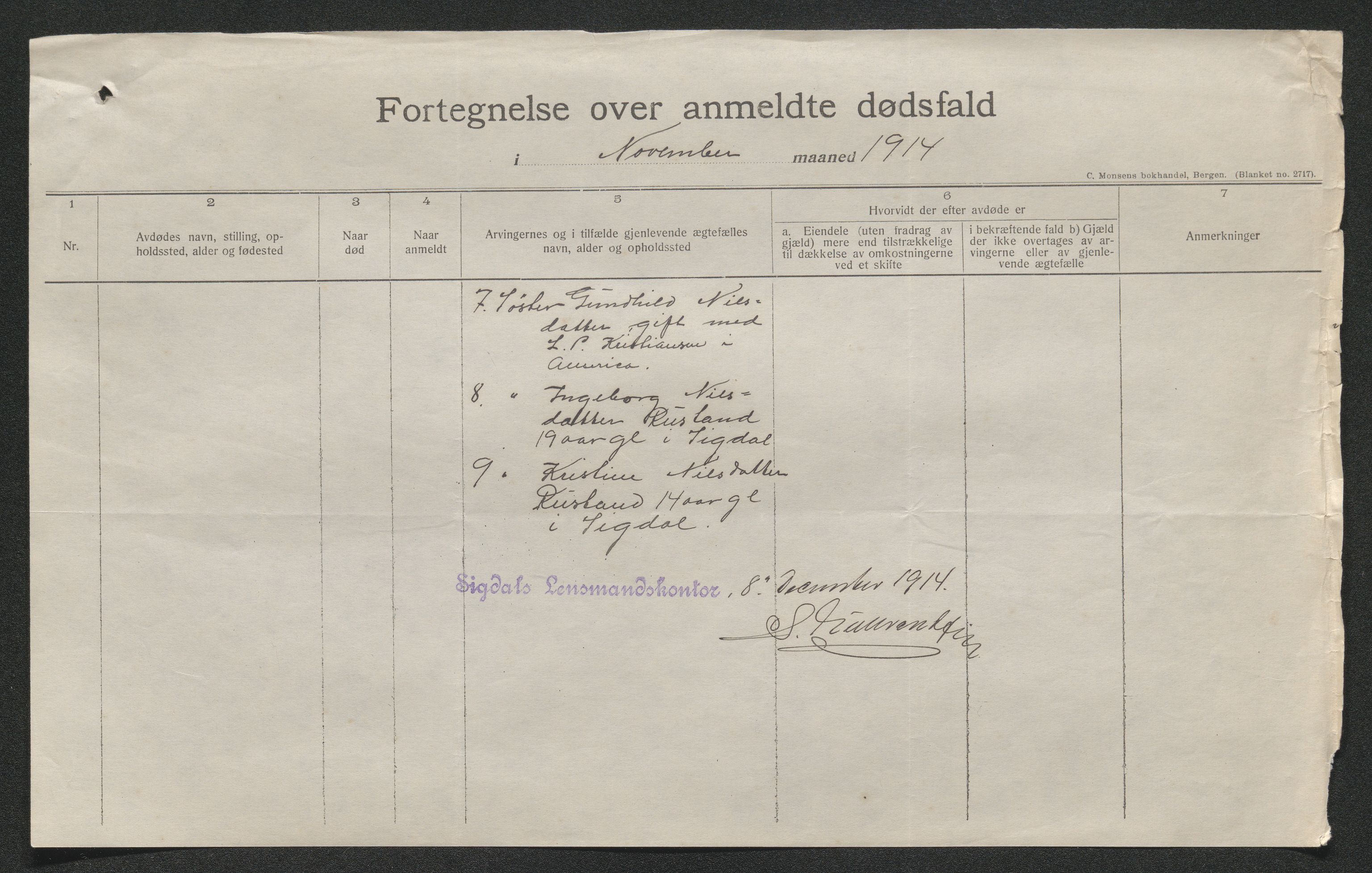 Eiker, Modum og Sigdal sorenskriveri, AV/SAKO-A-123/H/Ha/Hab/L0037: Dødsfallsmeldinger, 1914-1915, p. 533